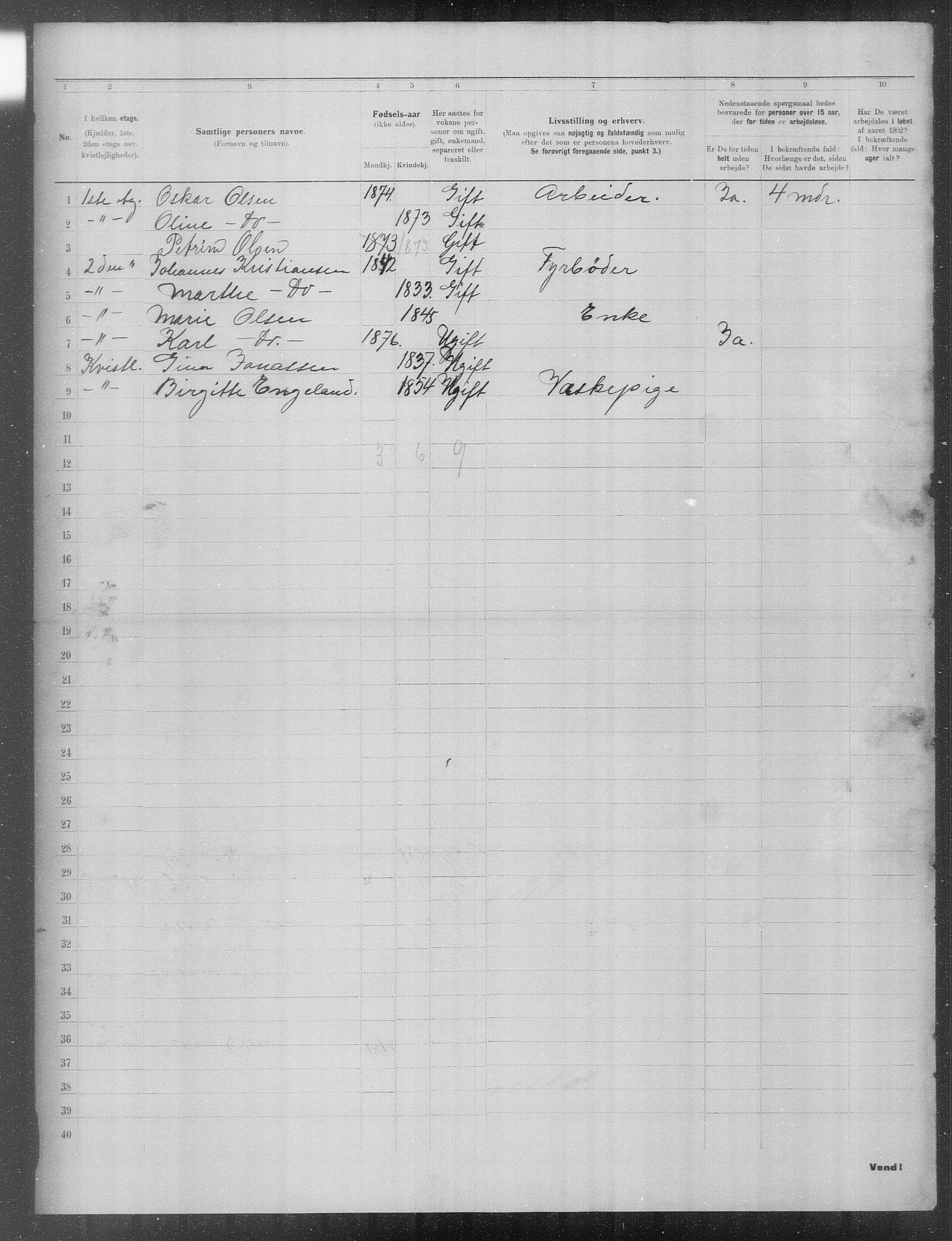 OBA, Municipal Census 1902 for Kristiania, 1902, p. 22862