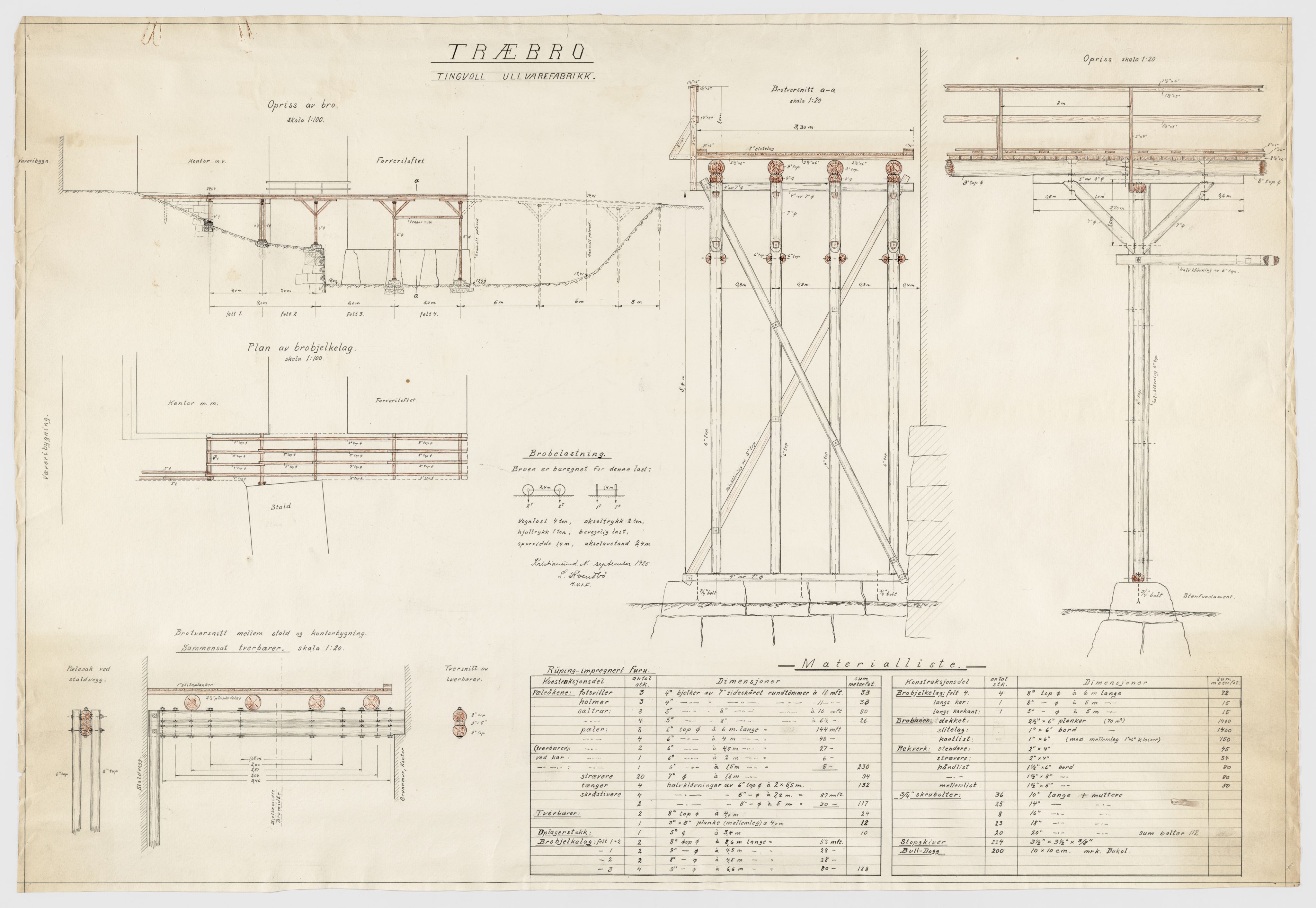 Tingvoll Ullvarefabrikk, IKAM/P-00482/T/Ta/L0013: Tegninger vedr. trebro og vannstandsregulator, 1925