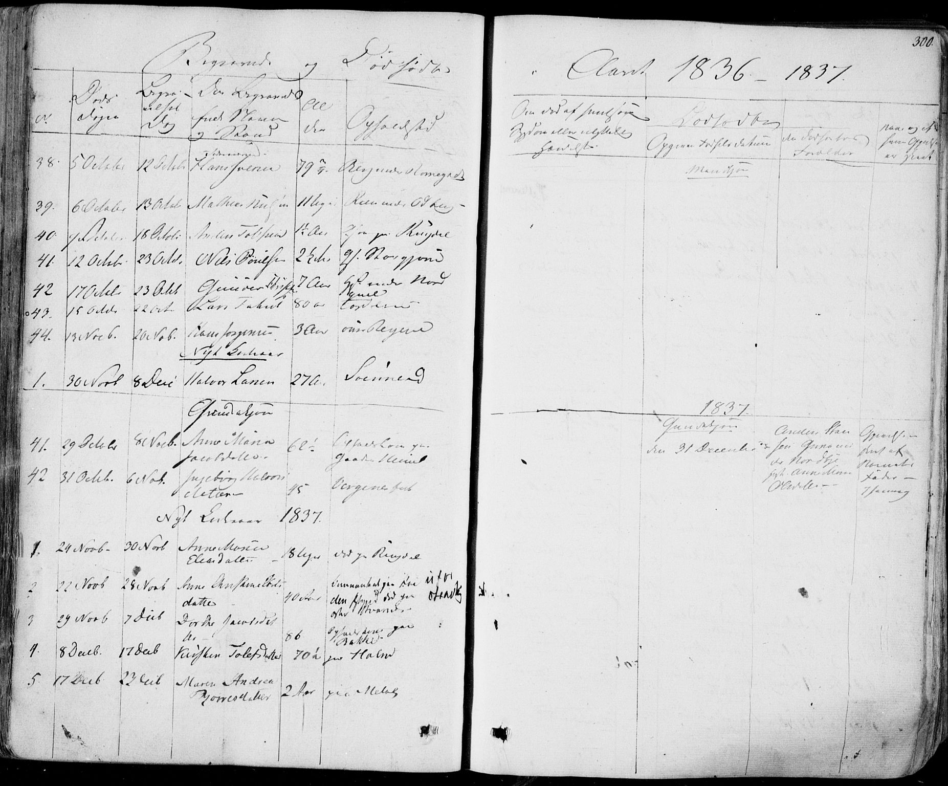 Hedrum kirkebøker, AV/SAKO-A-344/F/Fa/L0005: Parish register (official) no. I 5, 1835-1848, p. 300