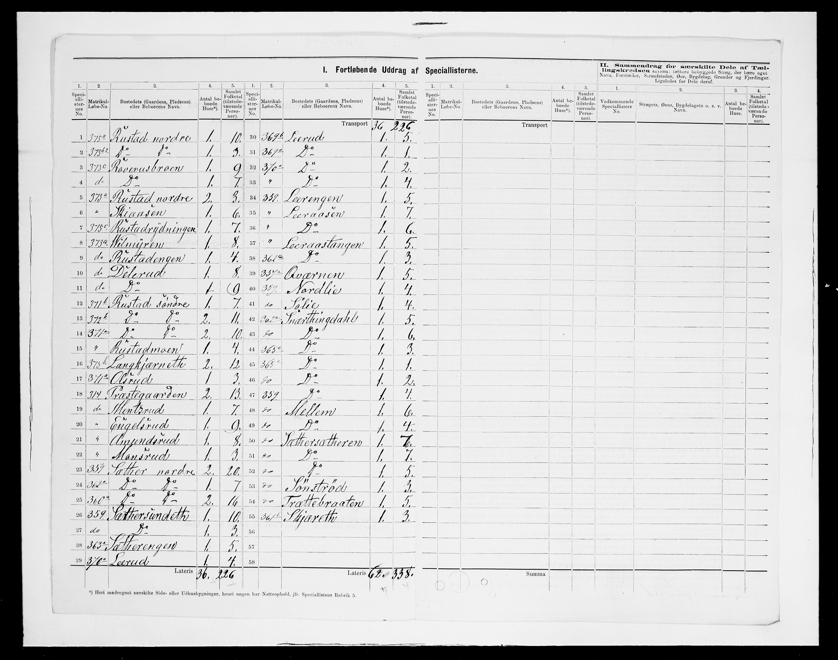 SAH, 1875 census for 0421L Vinger/Vinger og Austmarka, 1875, p. 20