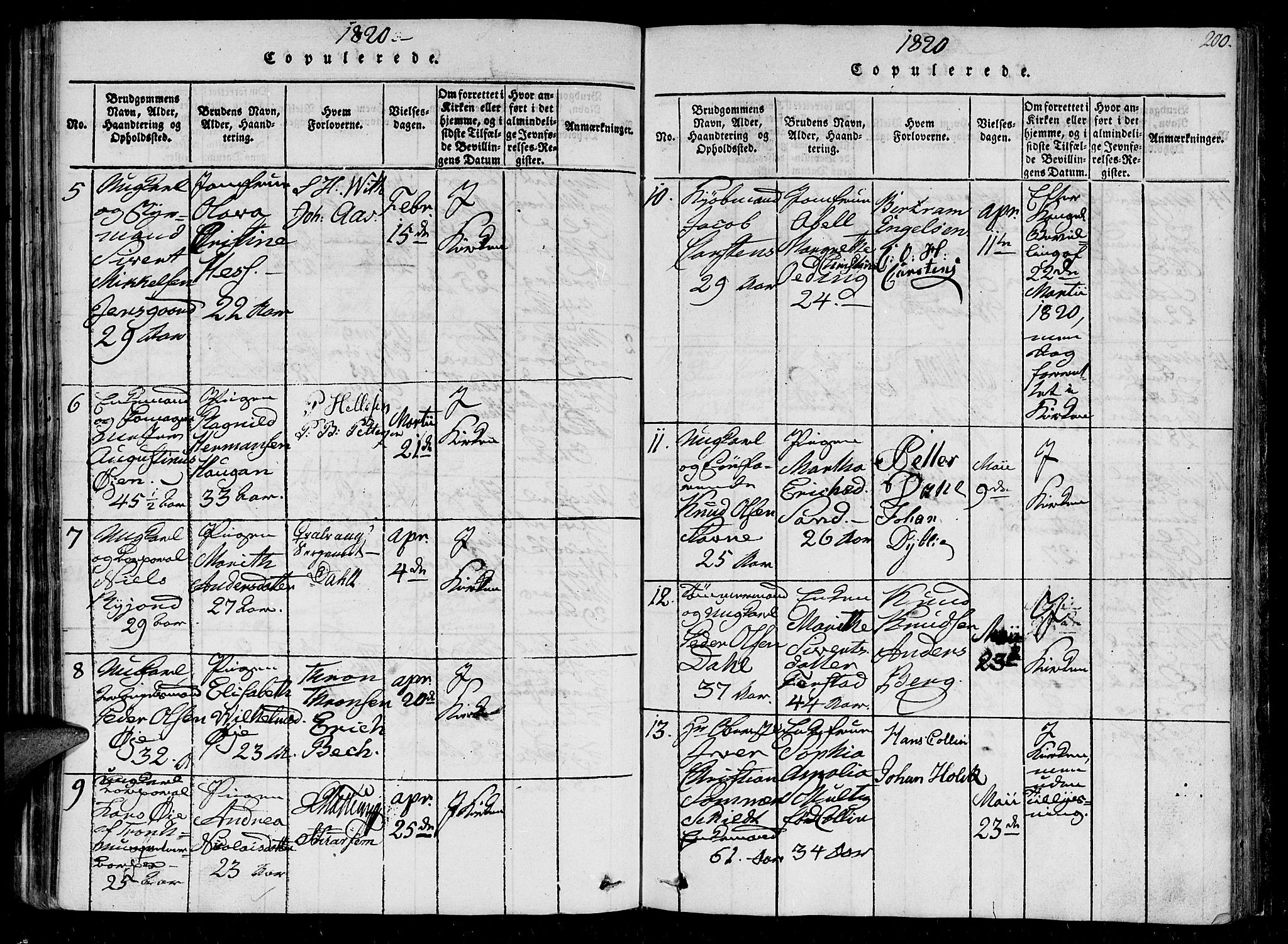 Ministerialprotokoller, klokkerbøker og fødselsregistre - Sør-Trøndelag, AV/SAT-A-1456/602/L0107: Parish register (official) no. 602A05, 1815-1821, p. 200