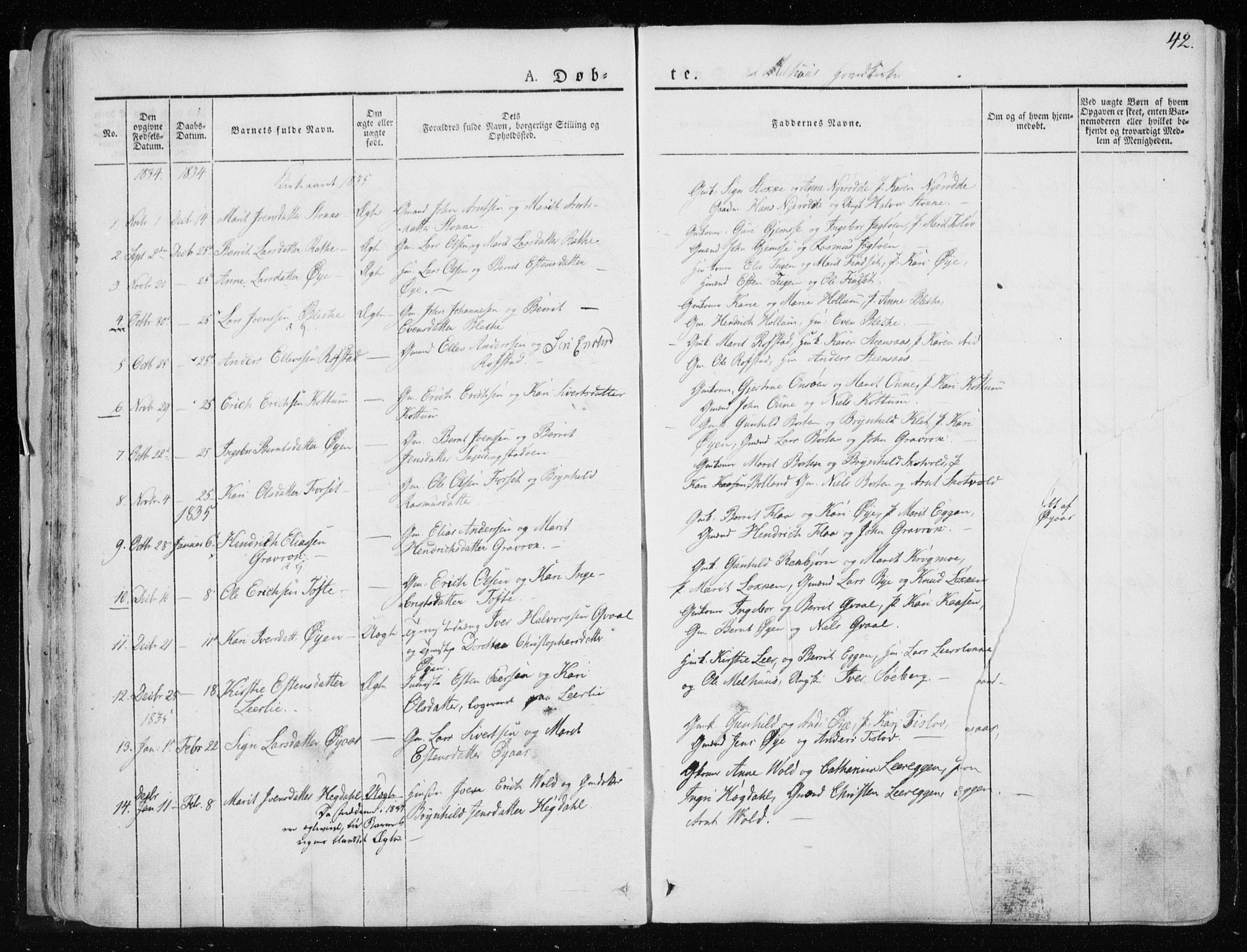 Ministerialprotokoller, klokkerbøker og fødselsregistre - Sør-Trøndelag, SAT/A-1456/691/L1069: Parish register (official) no. 691A04, 1826-1841, p. 42