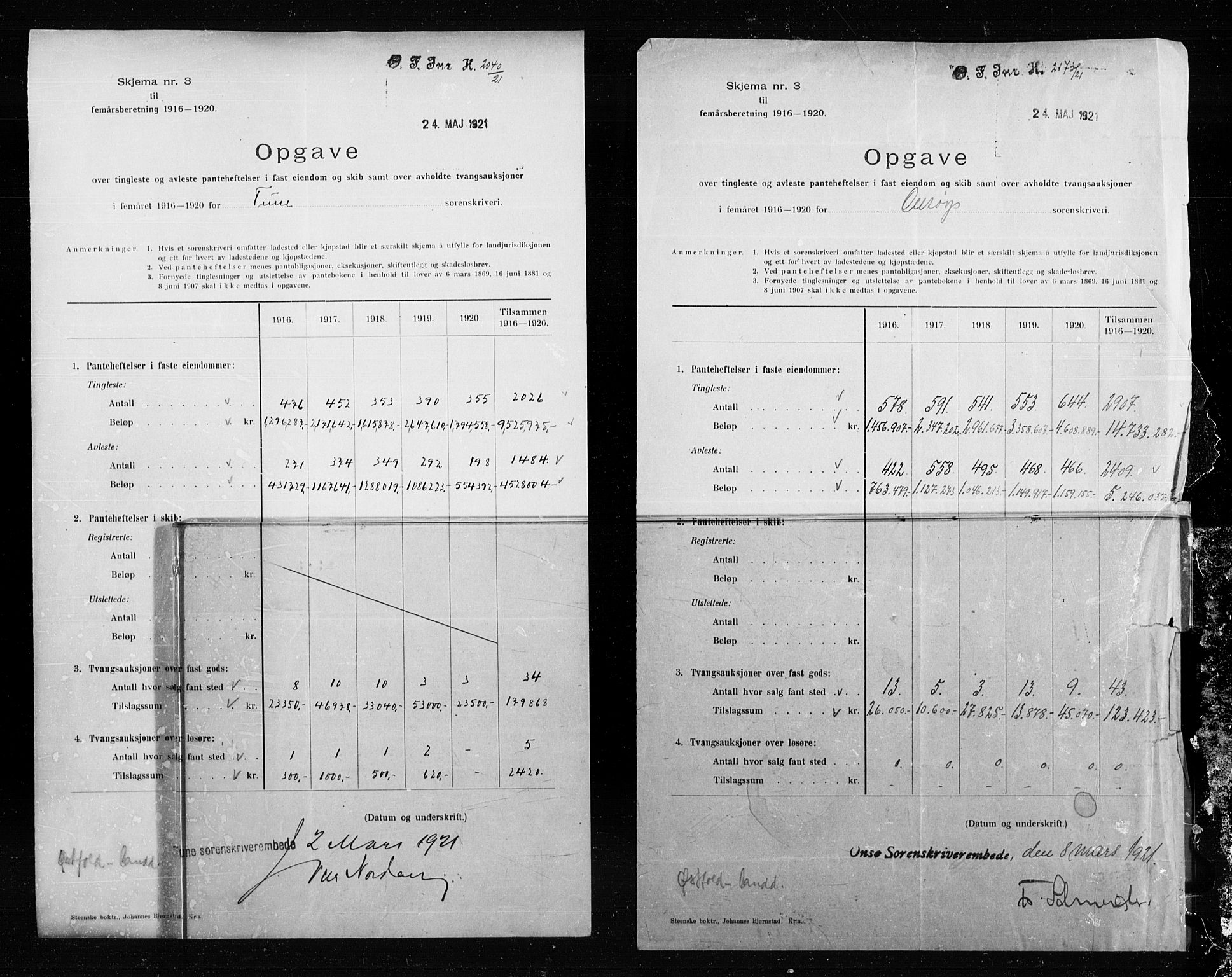 Statistisk sentralbyrå, Næringsøkonomiske emner, Generelt - Amtmennenes femårsberetninger, AV/RA-S-2233/F/Fa/L0125: --, 1911-1920, p. 204