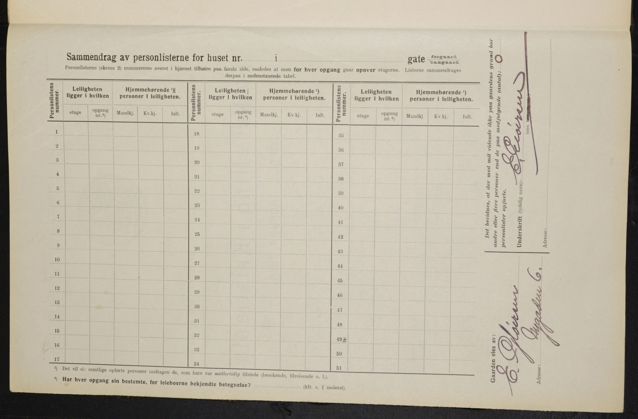 OBA, Municipal Census 1914 for Kristiania, 1914, p. 101404