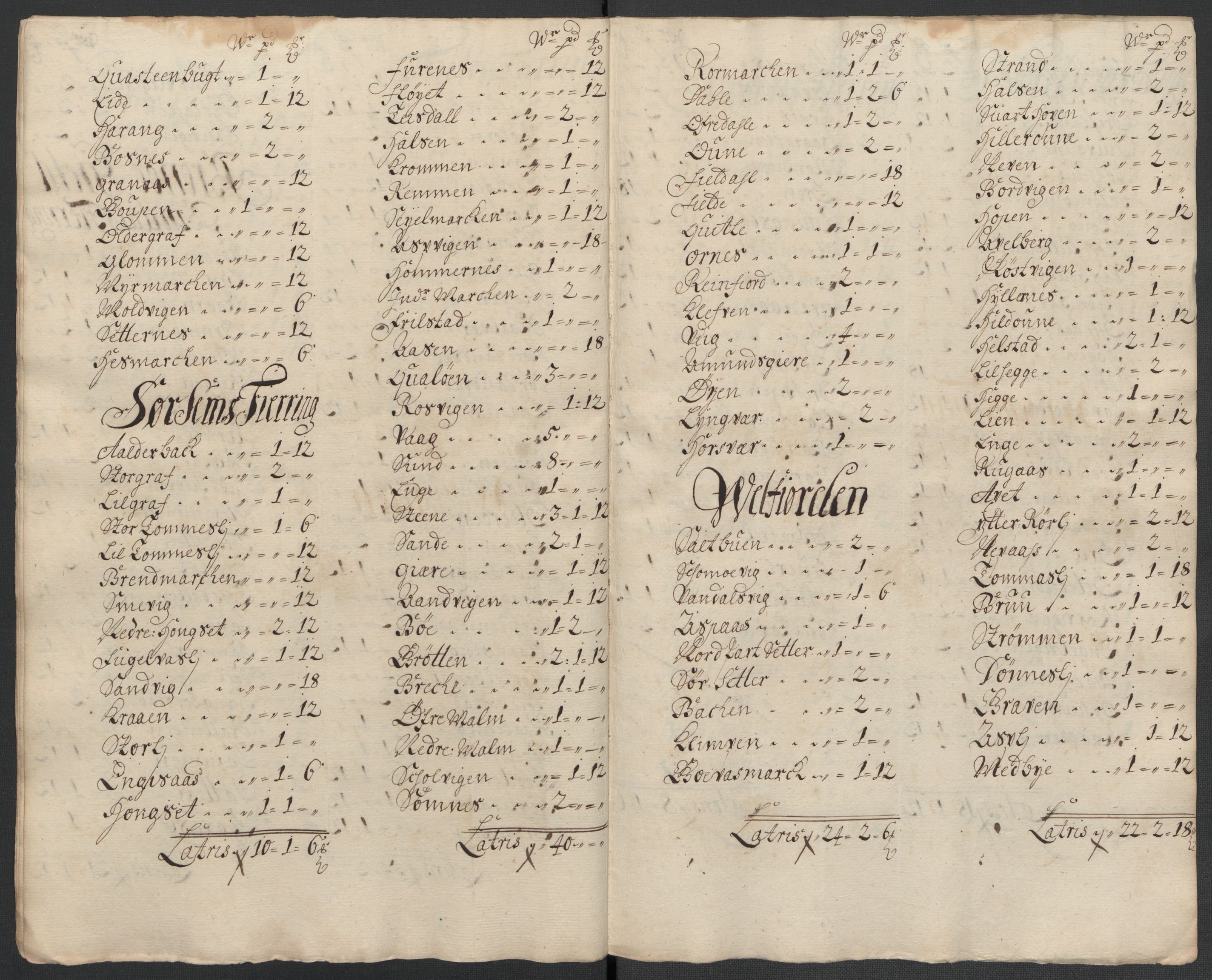 Rentekammeret inntil 1814, Reviderte regnskaper, Fogderegnskap, AV/RA-EA-4092/R65/L4508: Fogderegnskap Helgeland, 1702-1705, p. 206