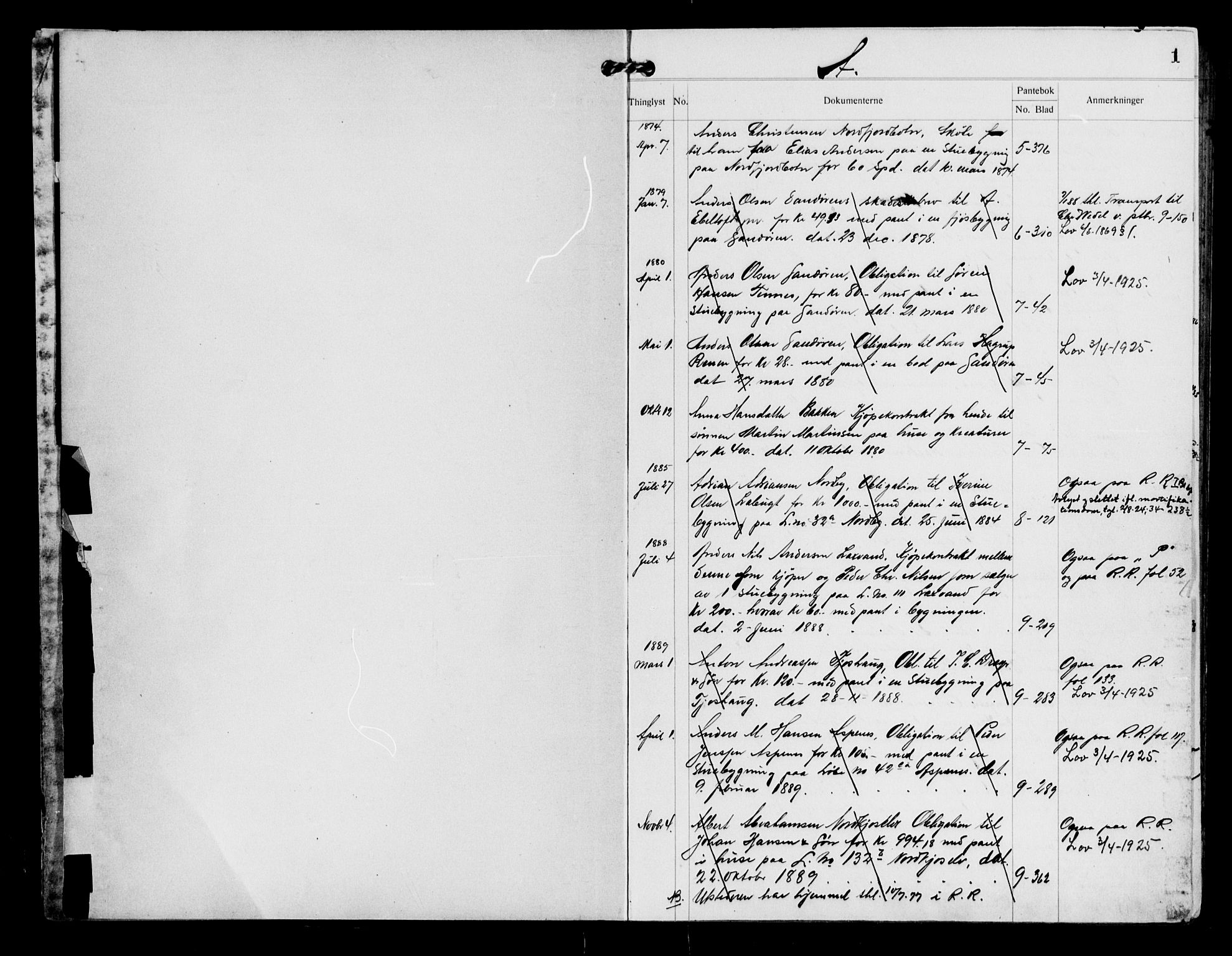 Malangen sorenskriveri, SATØ/SATØ-0051/1/G/Gd/L0032PR: Mortgage register no. 32, 1874-1921, p. 1