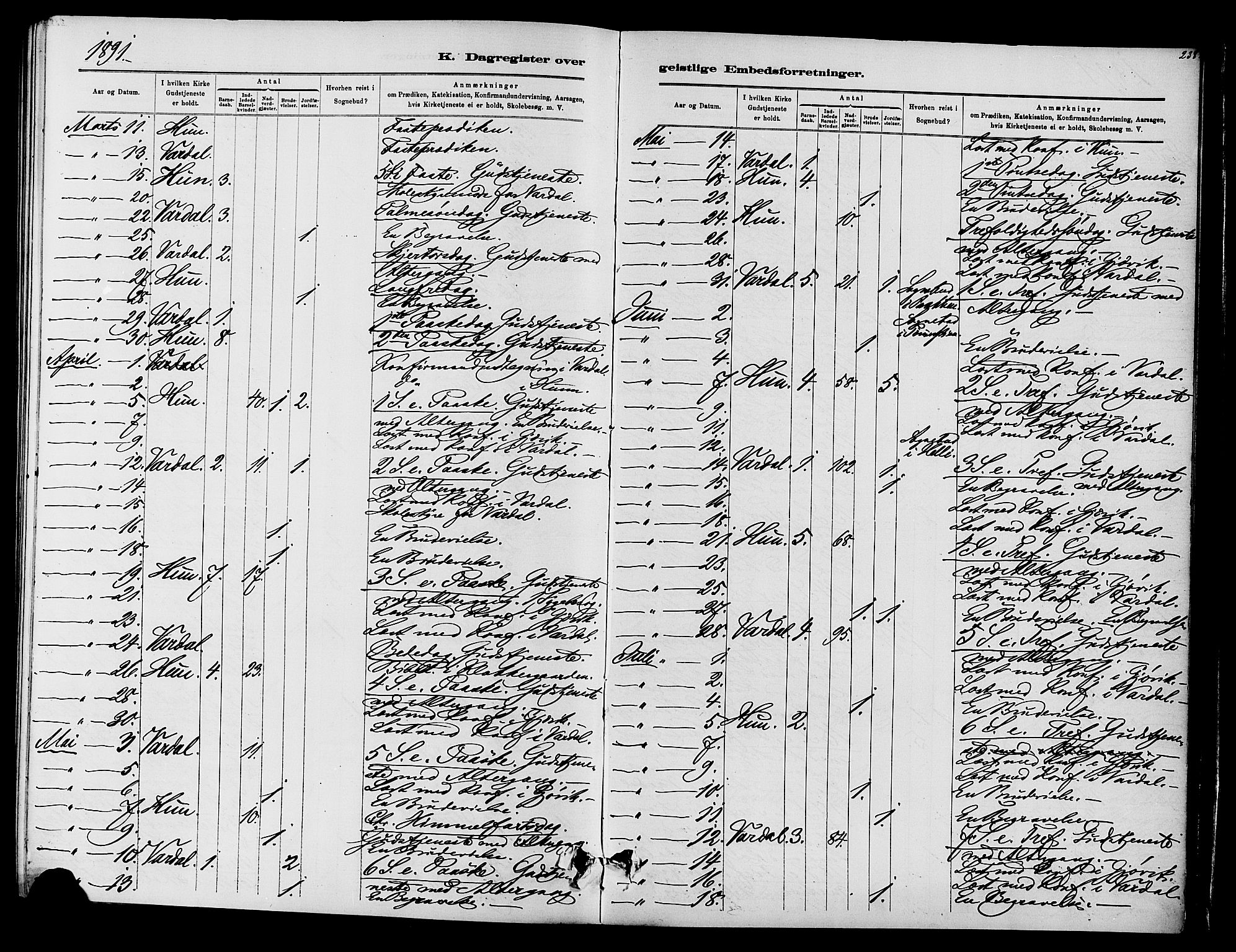 Vardal prestekontor, SAH/PREST-100/H/Ha/Haa/L0010: Parish register (official) no. 10, 1878-1893, p. 238