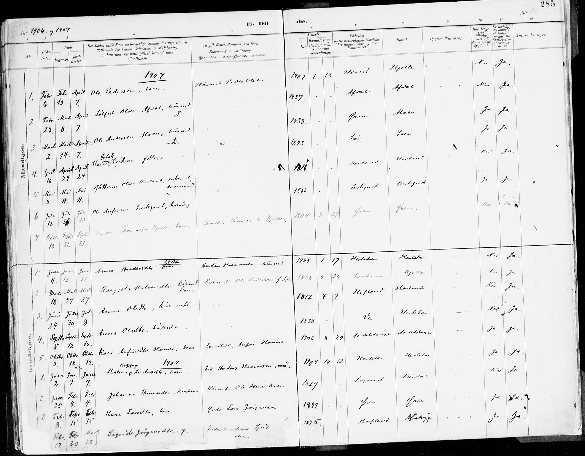 Årdal sokneprestembete, SAB/A-81701: Parish register (official) no. A 5, 1887-1917, p. 285