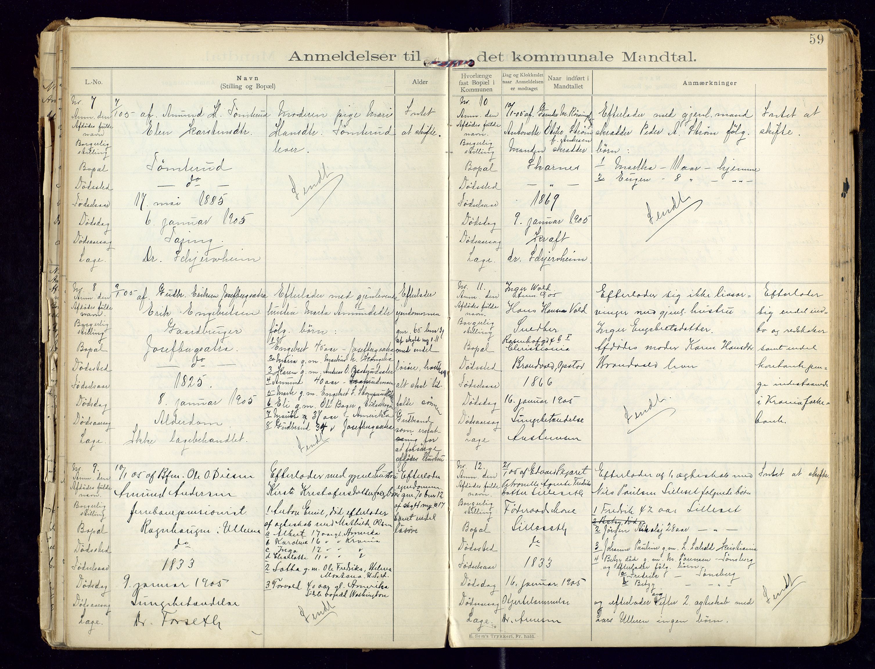 Sør-Odal lensmannskontor, AV/SAH-LHS-022/H/Hb/L0001/0002: Protokoller over anmeldte dødsfall / Protokoll over anmeldte dødsfall, 1901-1913, p. 59