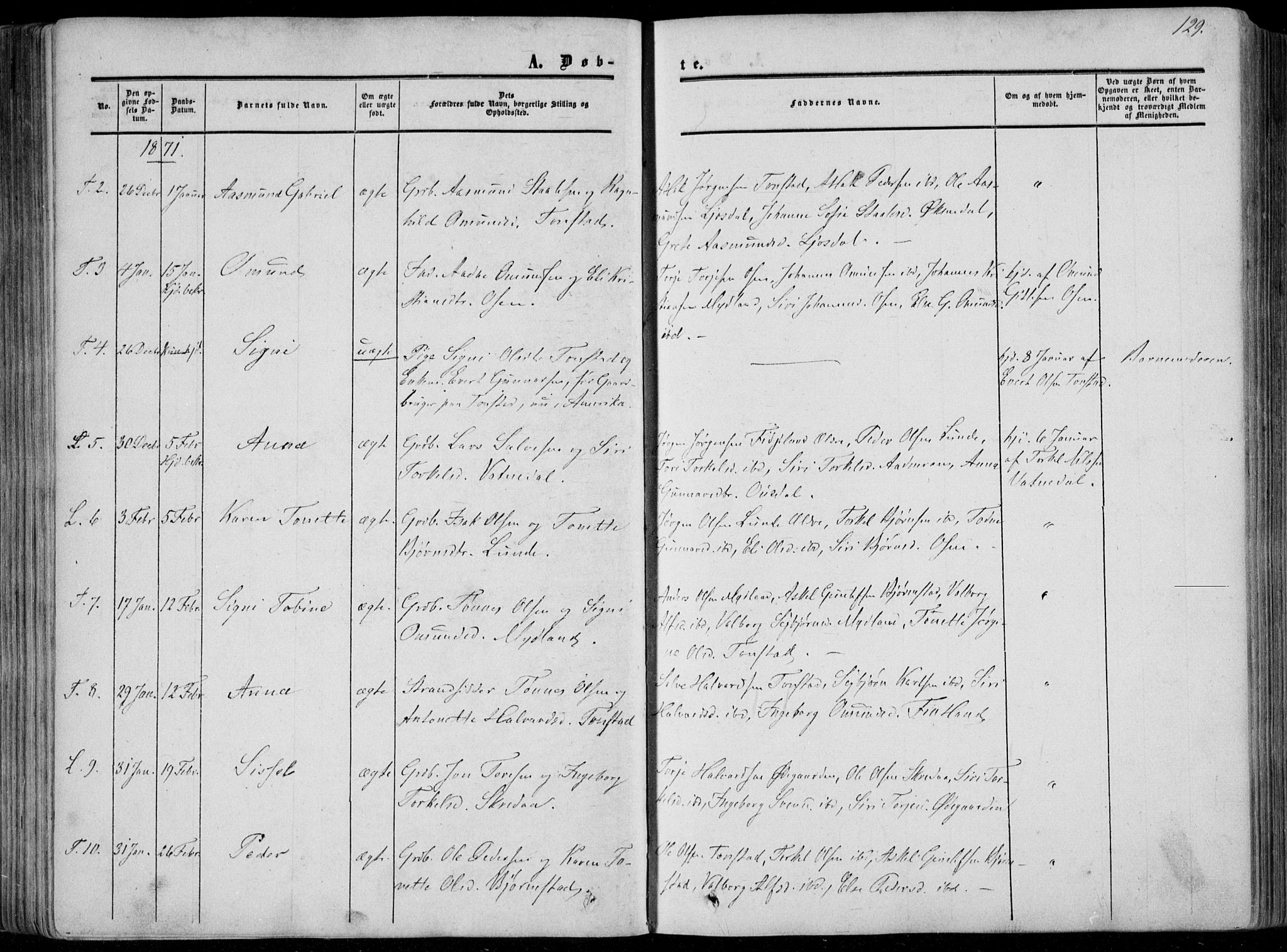 Sirdal sokneprestkontor, SAK/1111-0036/F/Fa/Fab/L0002: Parish register (official) no. A 2, 1855-1874, p. 129