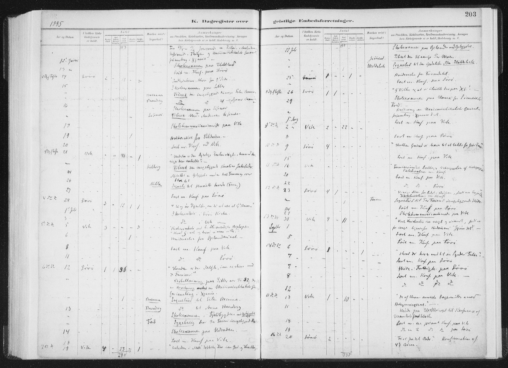 Ministerialprotokoller, klokkerbøker og fødselsregistre - Nord-Trøndelag, SAT/A-1458/771/L0597: Parish register (official) no. 771A04, 1885-1910, p. 203