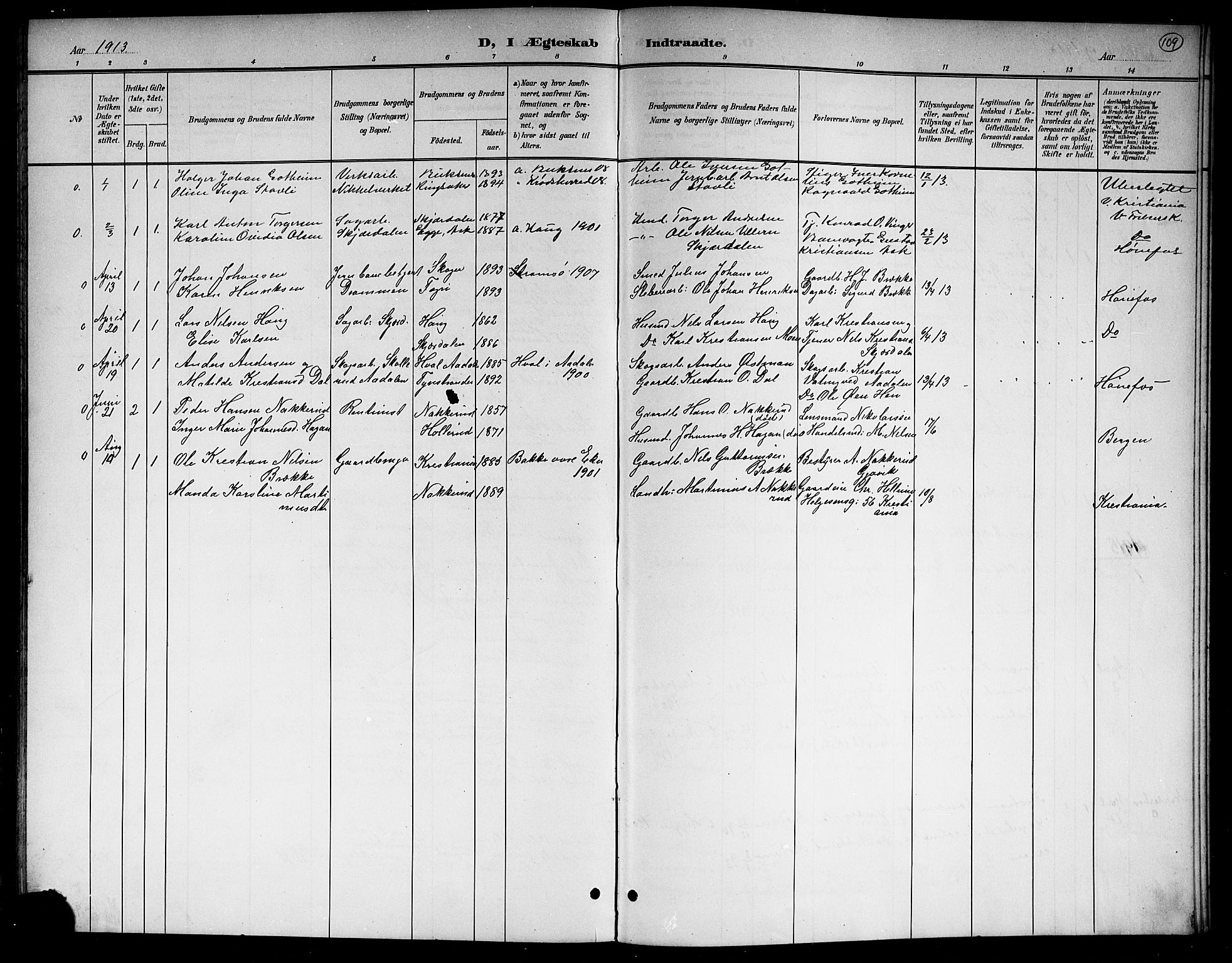 Hole kirkebøker, SAKO/A-228/G/Gb/L0004: Parish register (copy) no. II 4, 1901-1916, p. 109