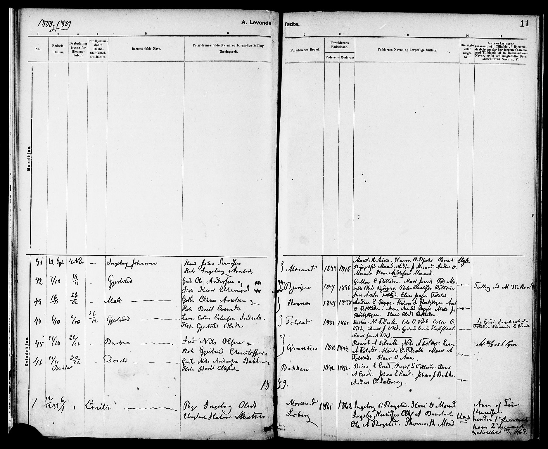 Ministerialprotokoller, klokkerbøker og fødselsregistre - Sør-Trøndelag, SAT/A-1456/687/L1003: Parish register (official) no. 687A09, 1886-1890, p. 11