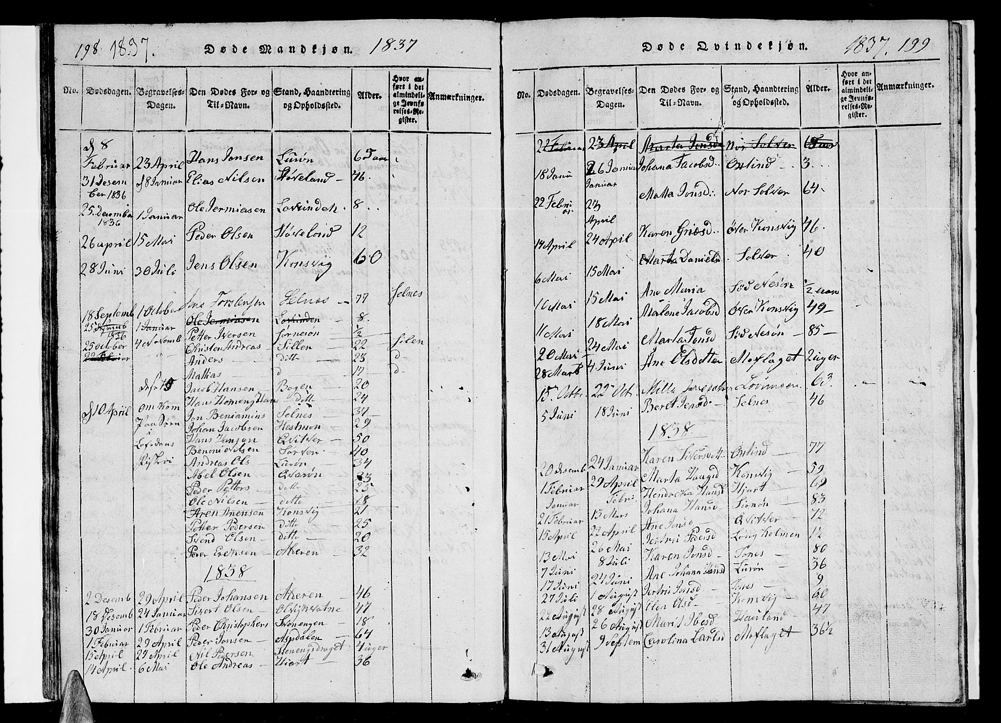 Ministerialprotokoller, klokkerbøker og fødselsregistre - Nordland, SAT/A-1459/839/L0571: Parish register (copy) no. 839C01, 1820-1840, p. 198-199