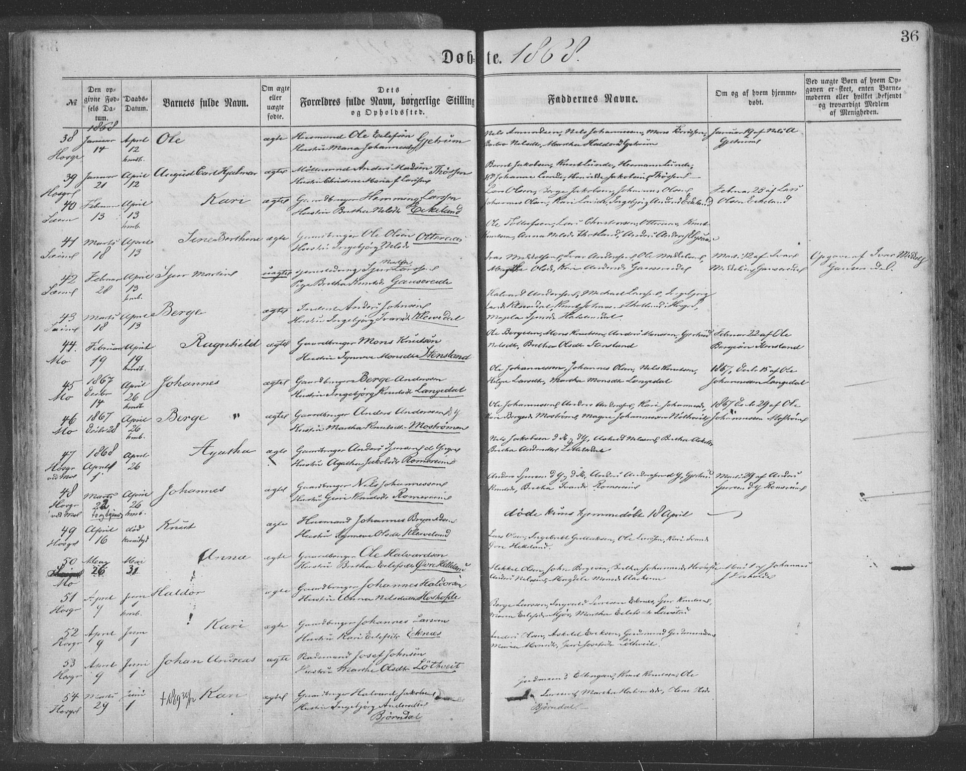 Hosanger sokneprestembete, AV/SAB-A-75801/H/Haa: Parish register (official) no. A 9, 1864-1876, p. 36