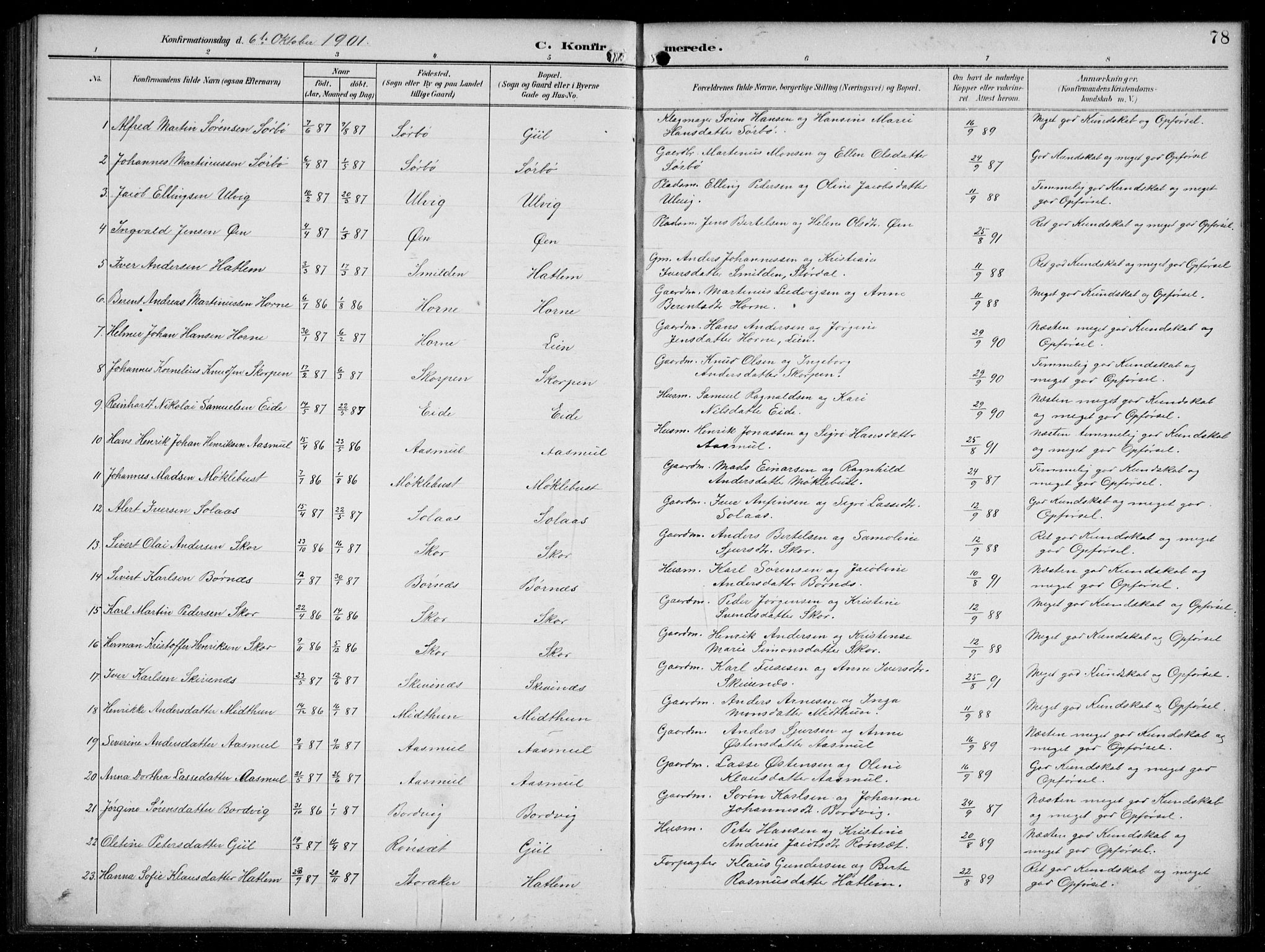 Hyllestad sokneprestembete, SAB/A-80401: Parish register (copy) no. C 3, 1894-1913, p. 78