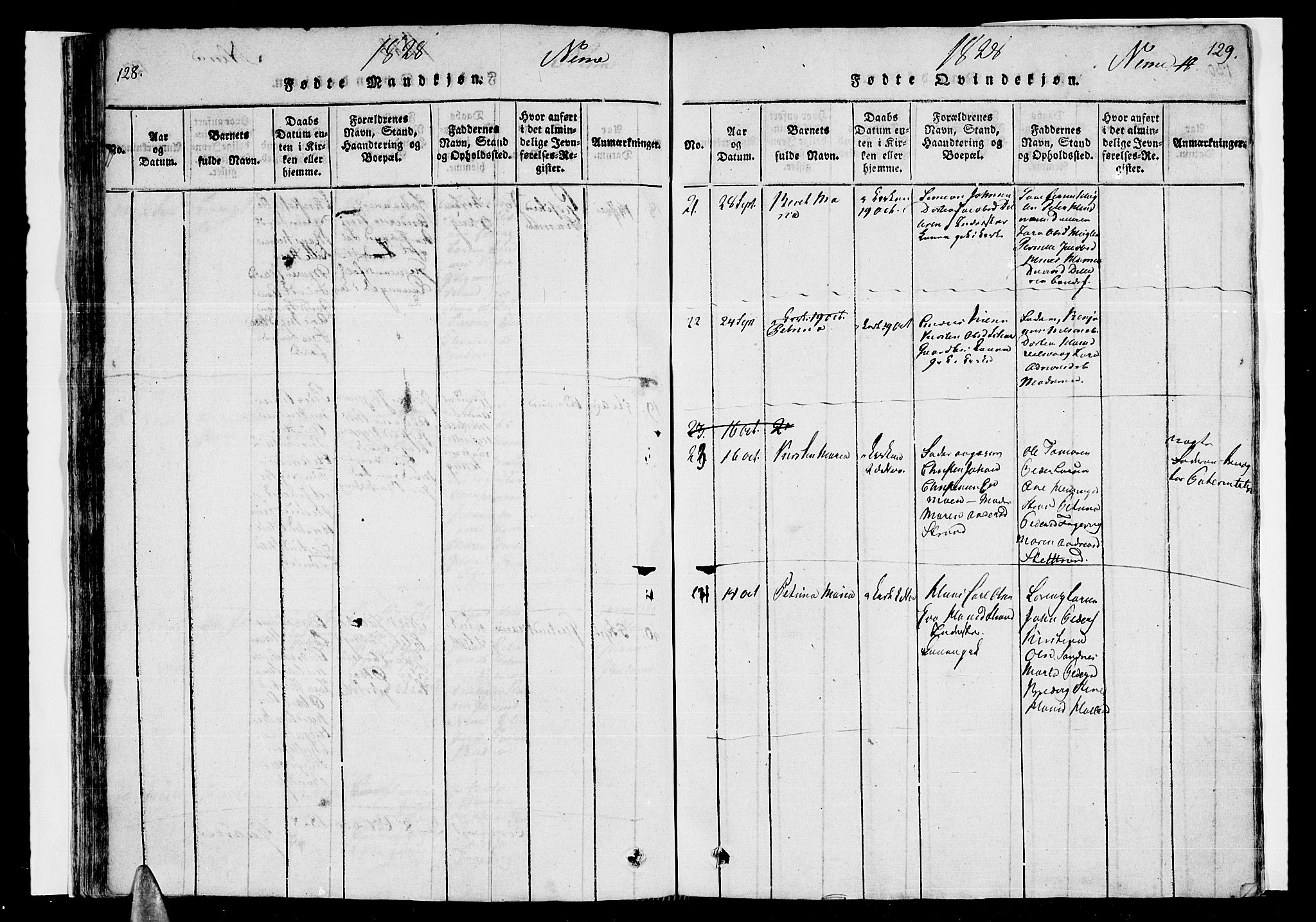 Ministerialprotokoller, klokkerbøker og fødselsregistre - Nordland, AV/SAT-A-1459/838/L0546: Parish register (official) no. 838A05 /1, 1820-1828, p. 128-129