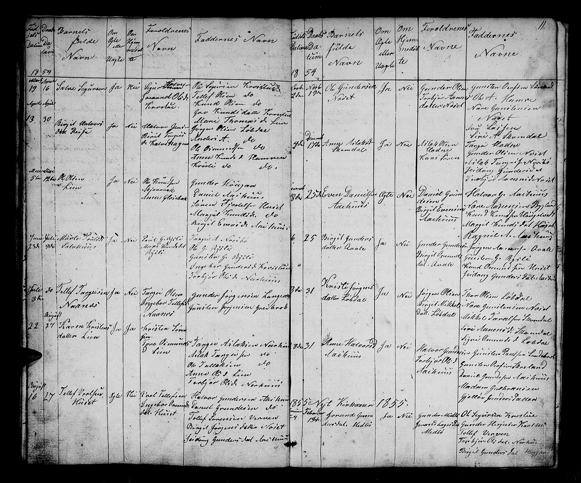 Bygland sokneprestkontor, AV/SAK-1111-0006/F/Fb/Fbb/L0002: Parish register (copy) no. B 2, 1848-1886, p. 11