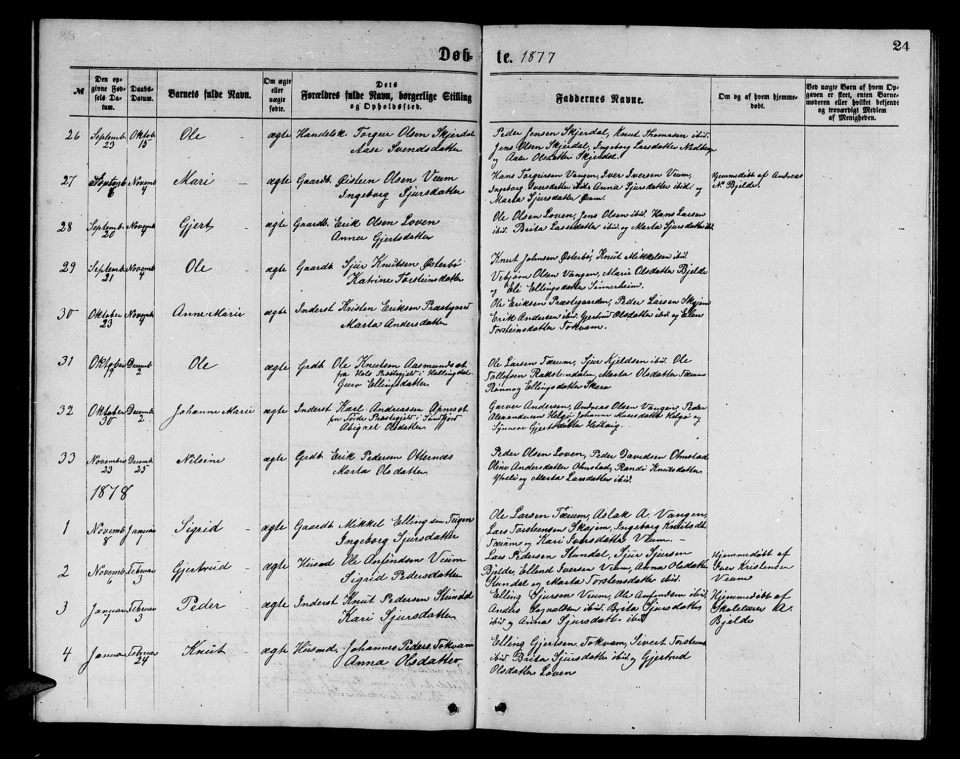 Aurland sokneprestembete, SAB/A-99937/H/Hb/Hba/L0001: Parish register (copy) no. A 1, 1868-1881, p. 24