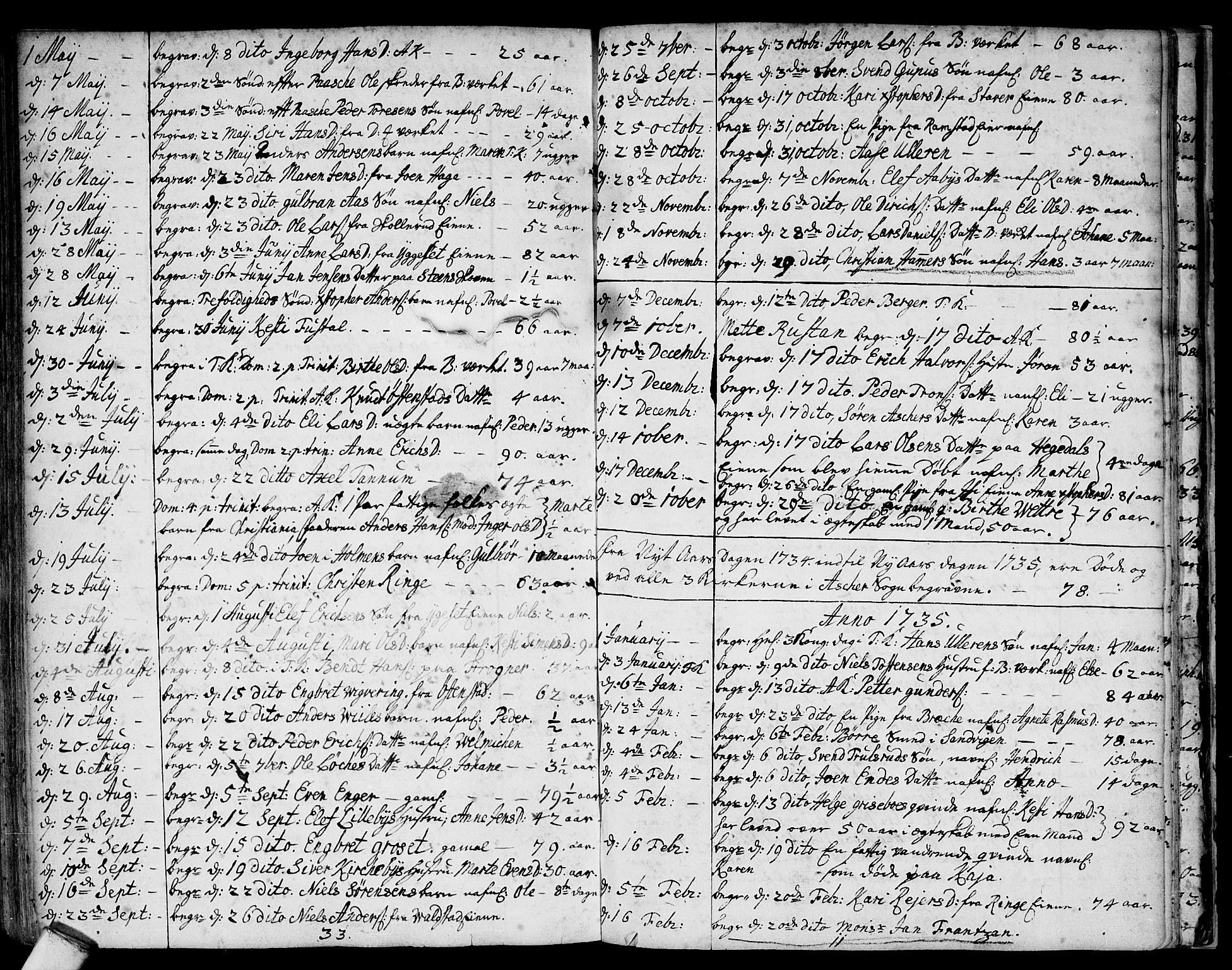 Asker prestekontor Kirkebøker, SAO/A-10256a/F/Fa/L0001: Parish register (official) no. I 1, 1726-1744, p. 96