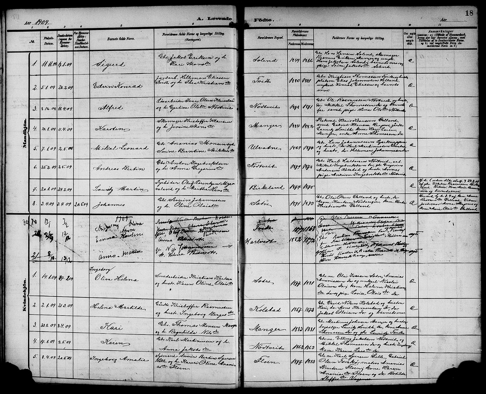 Manger sokneprestembete, SAB/A-76801/H/Hab: Parish register (copy) no. A 2, 1902-1923, p. 18