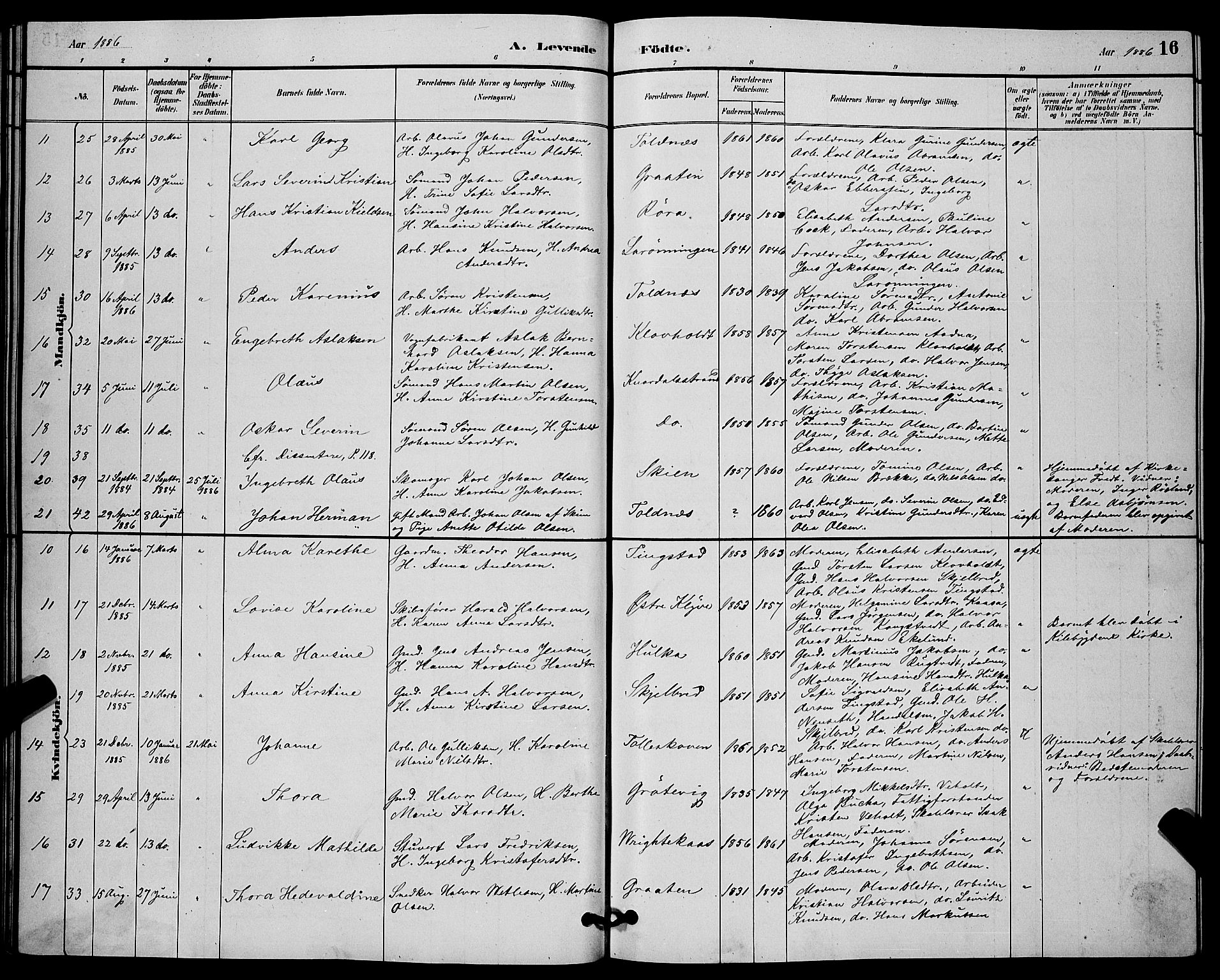 Solum kirkebøker, AV/SAKO-A-306/G/Ga/L0007: Parish register (copy) no. I 7, 1884-1898, p. 16