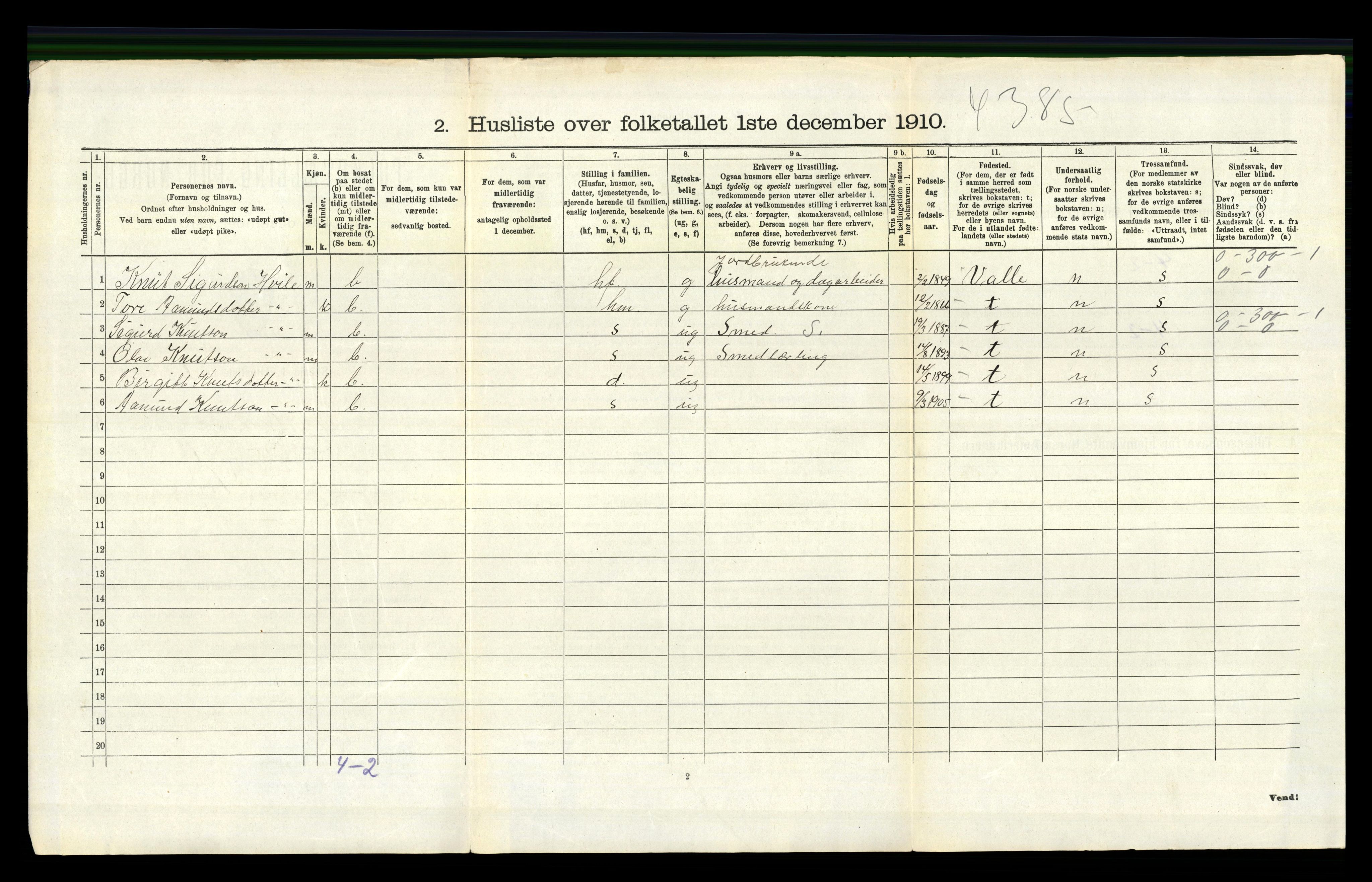 RA, 1910 census for Bygland, 1910, p. 330