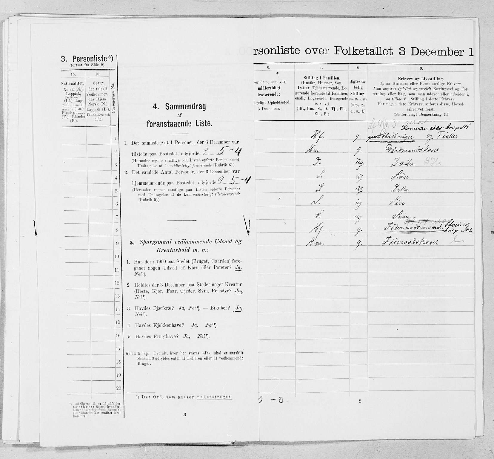 SAT, 1900 census for Vega, 1900, p. 577