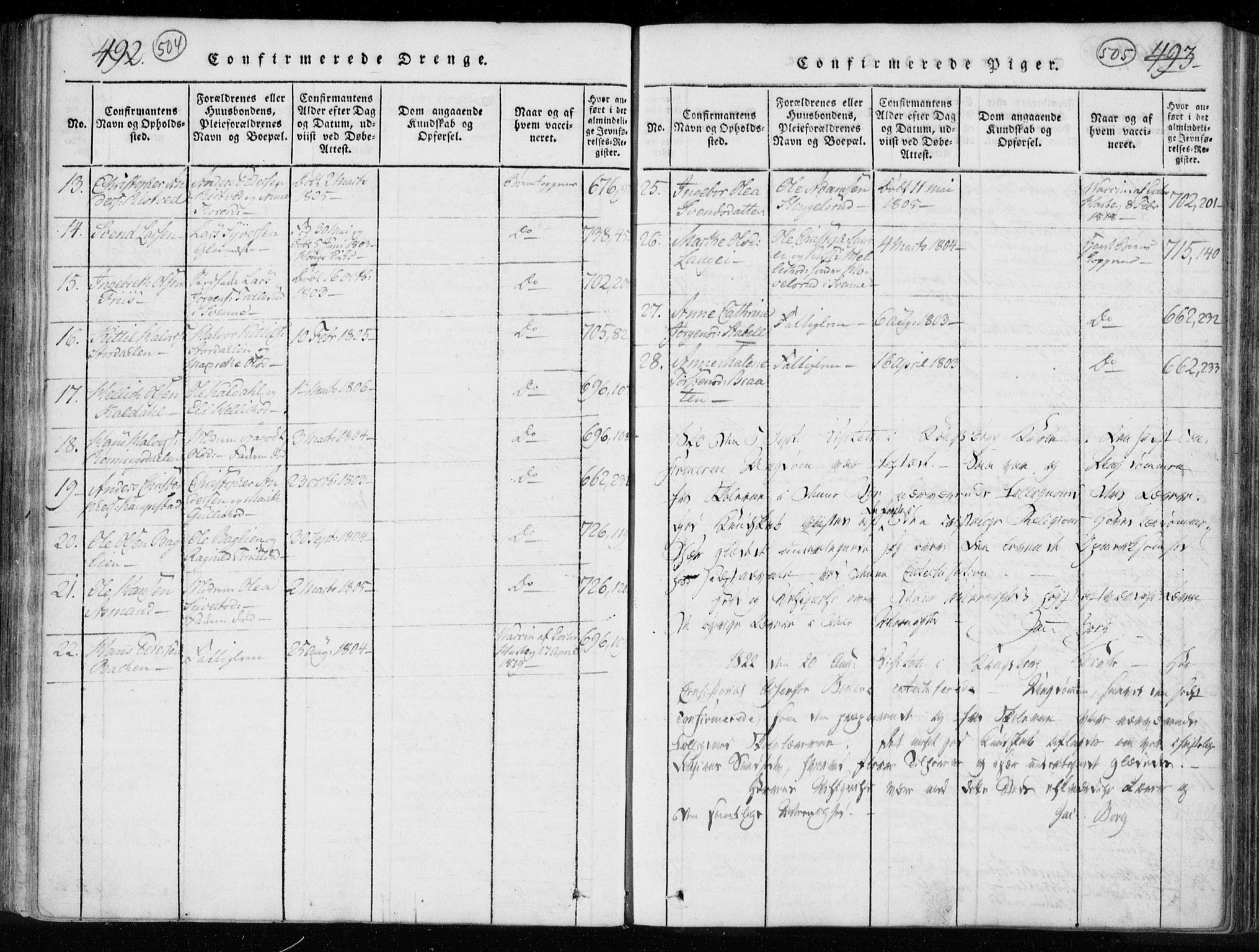 Kongsberg kirkebøker, AV/SAKO-A-22/F/Fa/L0008: Parish register (official) no. I 8, 1816-1839, p. 504-505