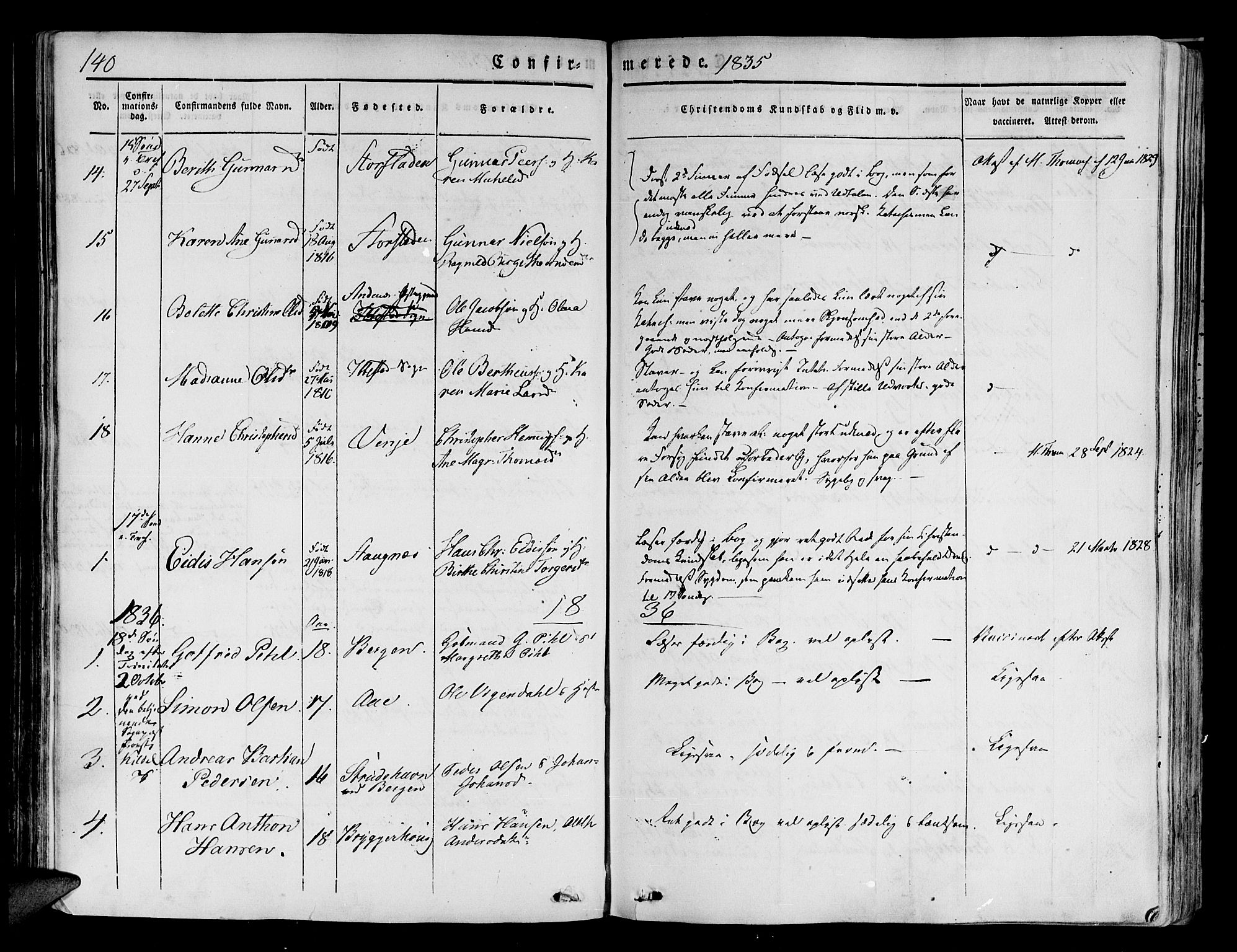 Tranøy sokneprestkontor, SATØ/S-1313/I/Ia/Iaa/L0005kirke: Parish register (official) no. 5, 1829-1844, p. 140