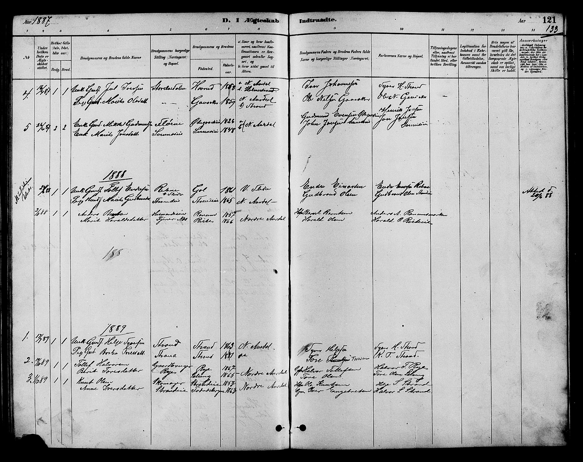 Nord-Aurdal prestekontor, SAH/PREST-132/H/Ha/Hab/L0007: Parish register (copy) no. 7, 1883-1910, p. 133