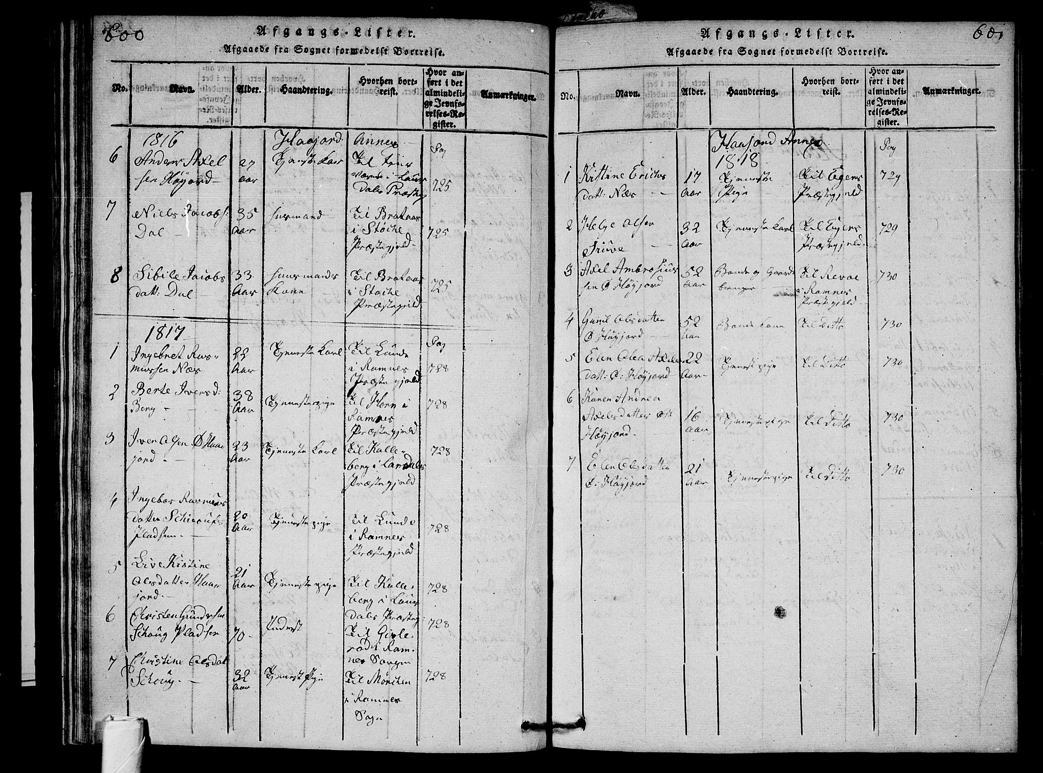 Andebu kirkebøker, SAKO/A-336/G/Ga/L0001: Parish register (copy) no. I 1 /2, 1815-1823, p. 600-601