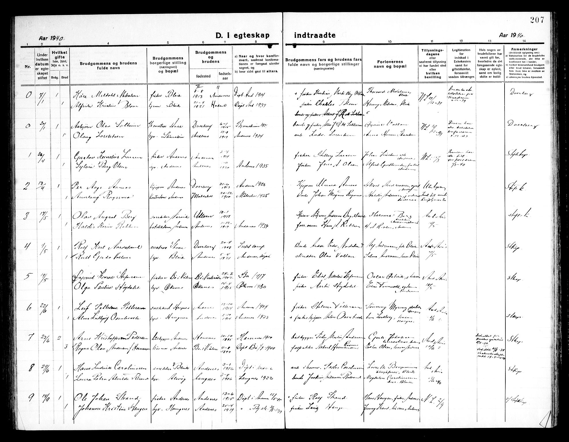 Ministerialprotokoller, klokkerbøker og fødselsregistre - Nordland, SAT/A-1459/899/L1450: Parish register (copy) no. 899C05, 1918-1945, p. 207