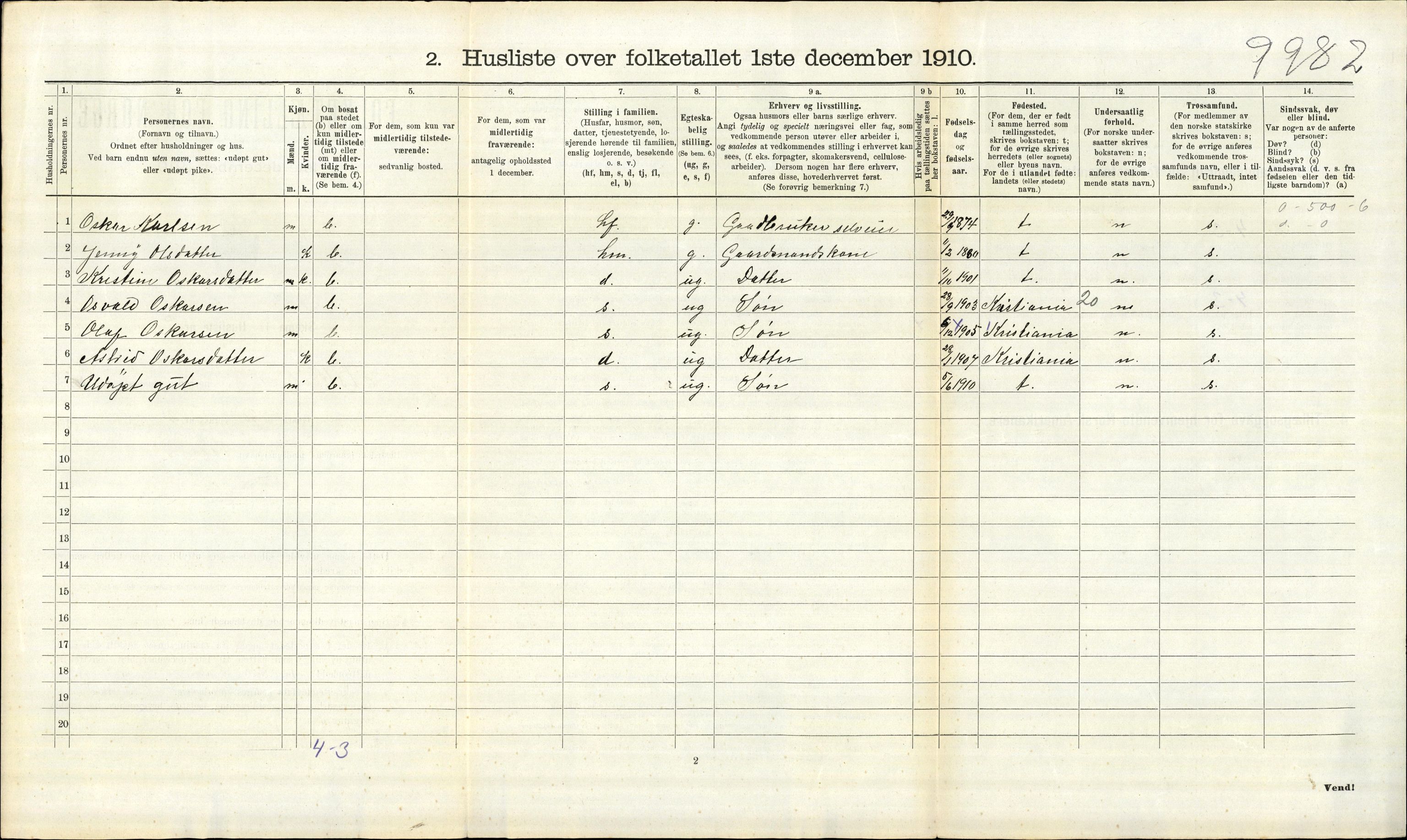 RA, 1910 census for Askim, 1910, p. 984