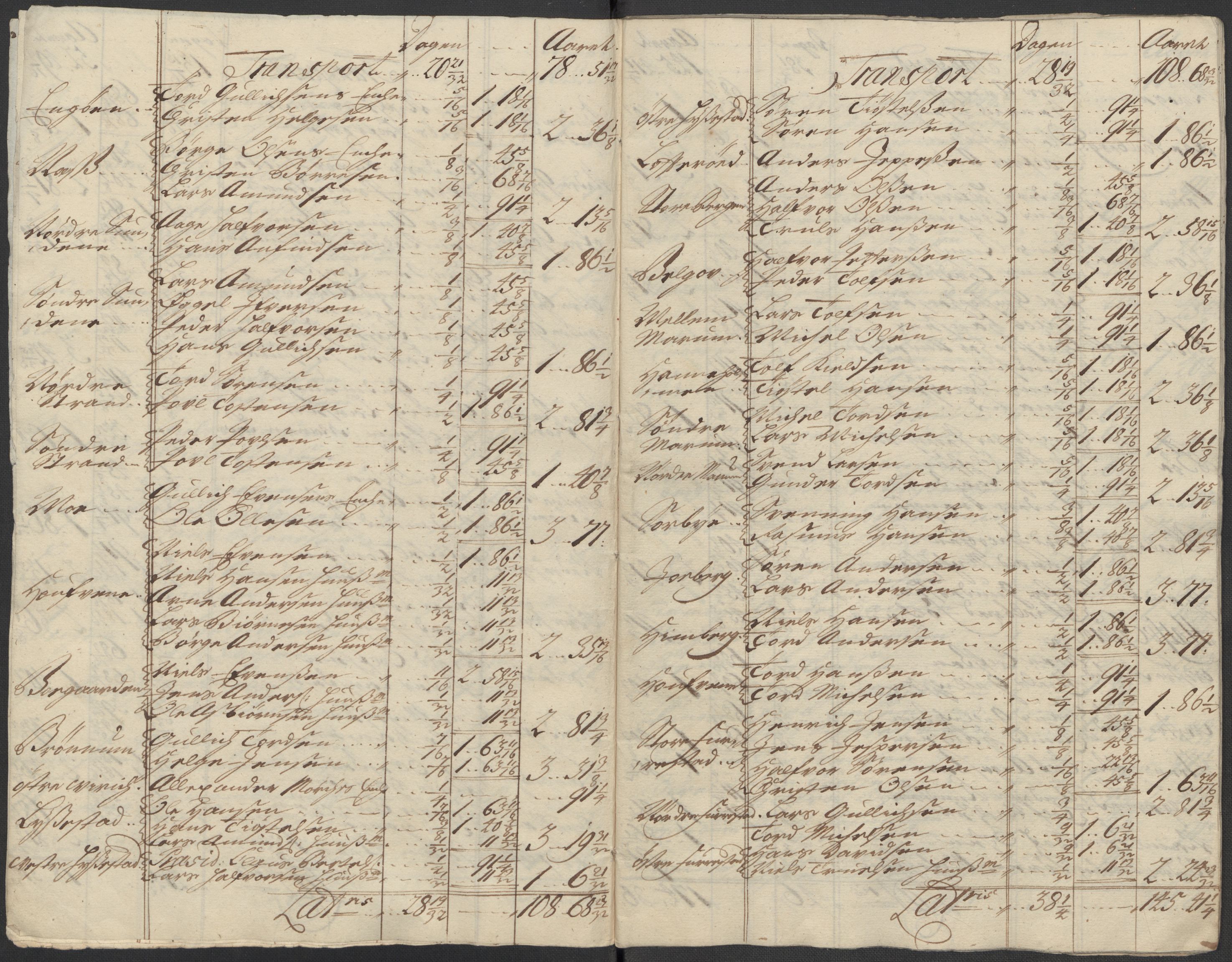 Rentekammeret inntil 1814, Reviderte regnskaper, Fogderegnskap, AV/RA-EA-4092/R33/L1985: Fogderegnskap Larvik grevskap, 1713, p. 312