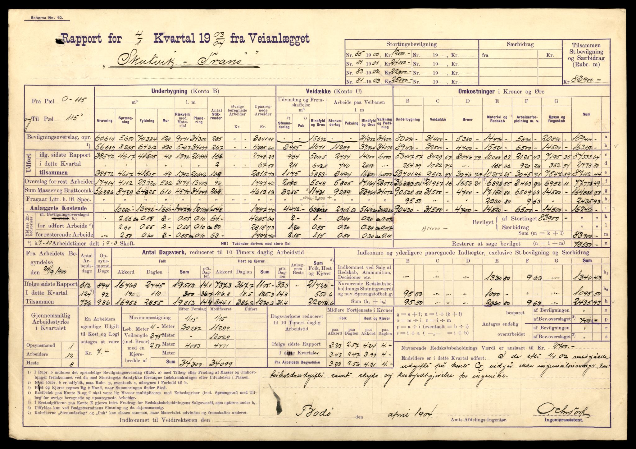 Nordland vegkontor, AV/SAT-A-4181/F/Fa/L0030: Hamarøy/Tysfjord, 1885-1948, p. 904