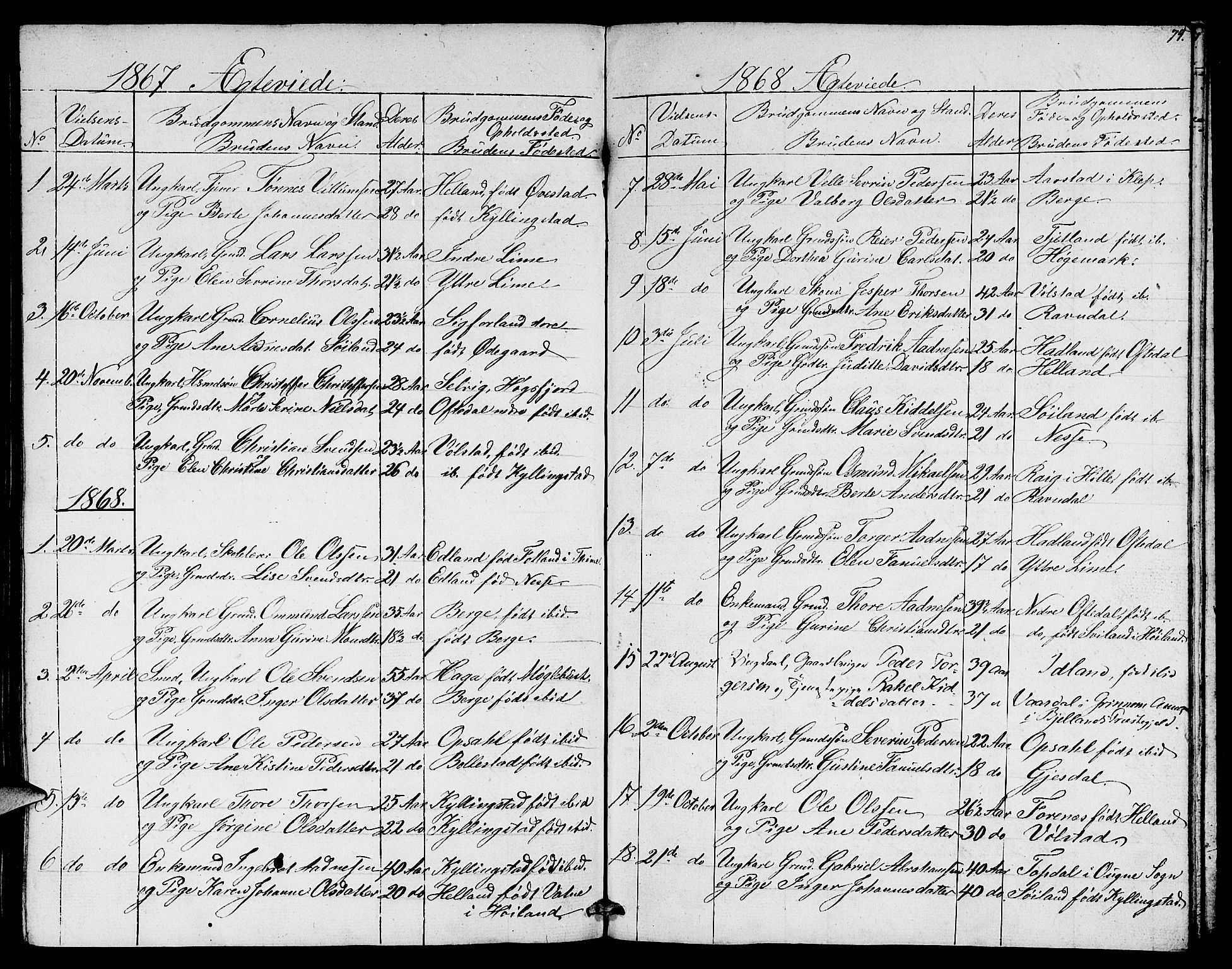 Lye sokneprestkontor, SAST/A-101794/001/30BB/L0003: Parish register (copy) no. B 3, 1852-1874, p. 74