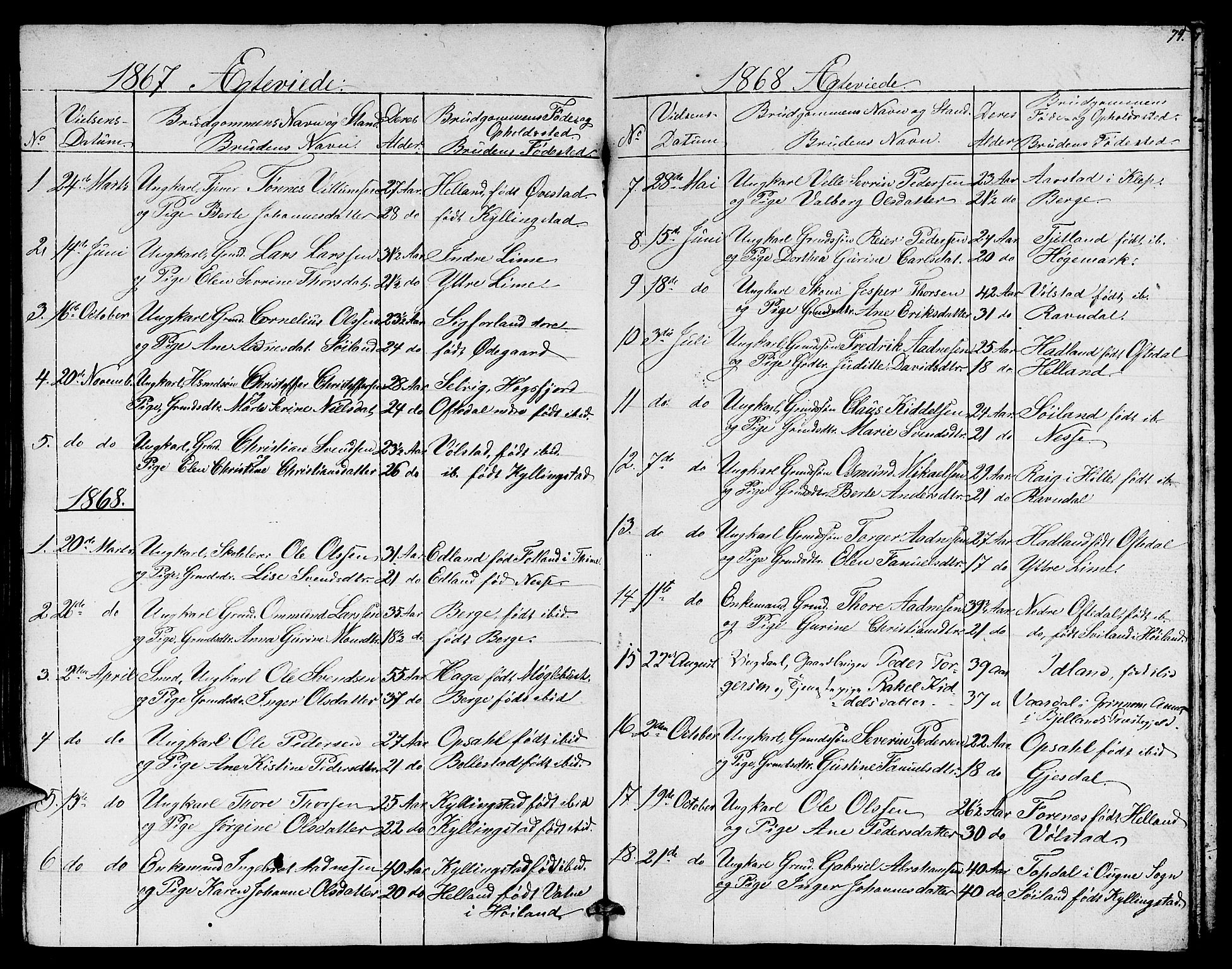 Lye sokneprestkontor, AV/SAST-A-101794/001/30BB/L0003: Parish register (copy) no. B 3, 1852-1874, p. 74