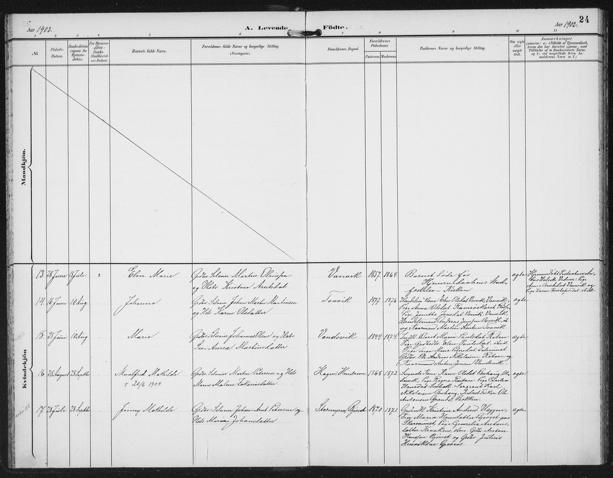 Ministerialprotokoller, klokkerbøker og fødselsregistre - Nord-Trøndelag, SAT/A-1458/702/L0024: Parish register (official) no. 702A02, 1898-1914, p. 24
