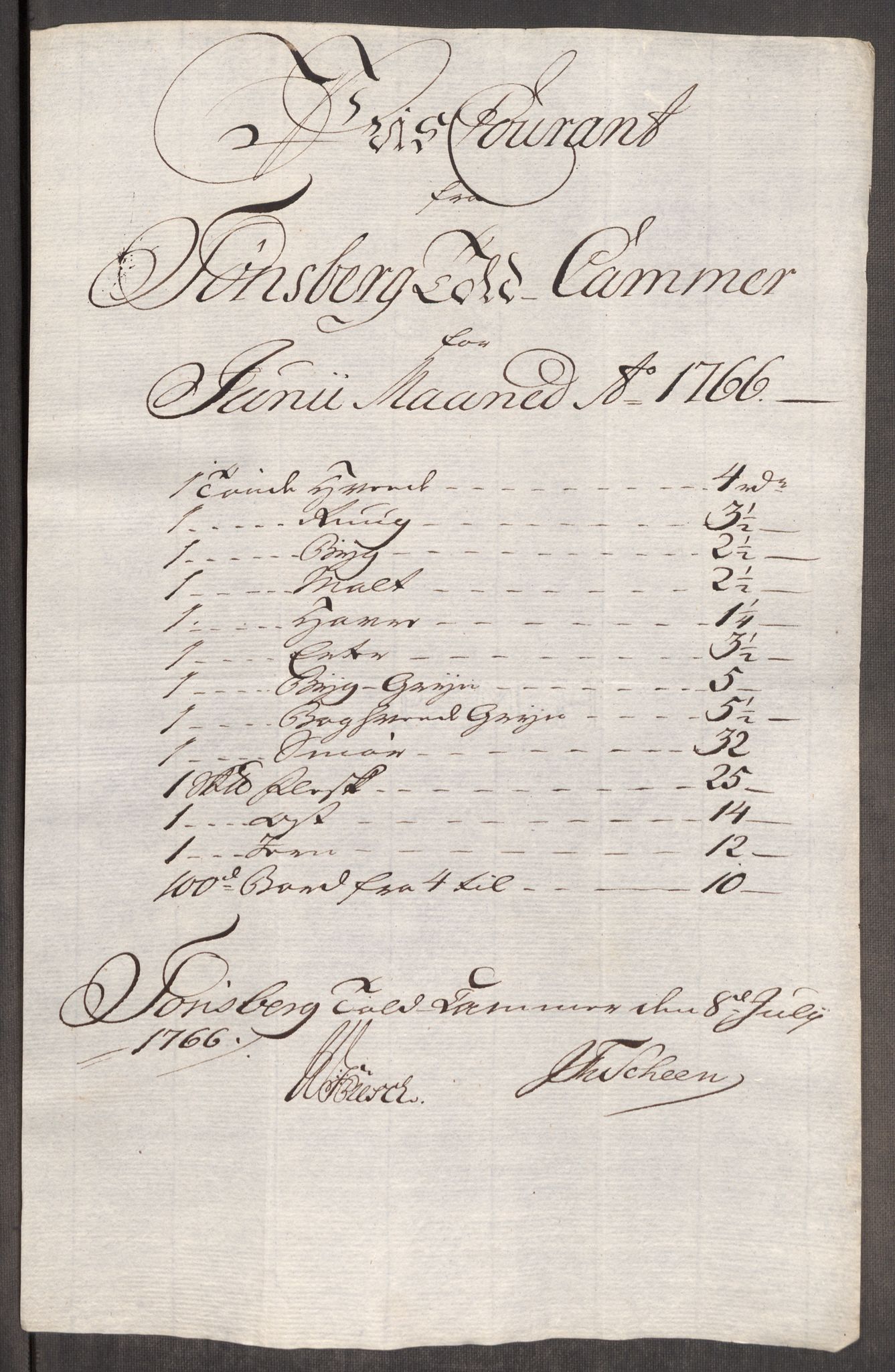 Rentekammeret inntil 1814, Realistisk ordnet avdeling, AV/RA-EA-4070/Oe/L0008: [Ø1]: Priskuranter, 1764-1768, p. 604