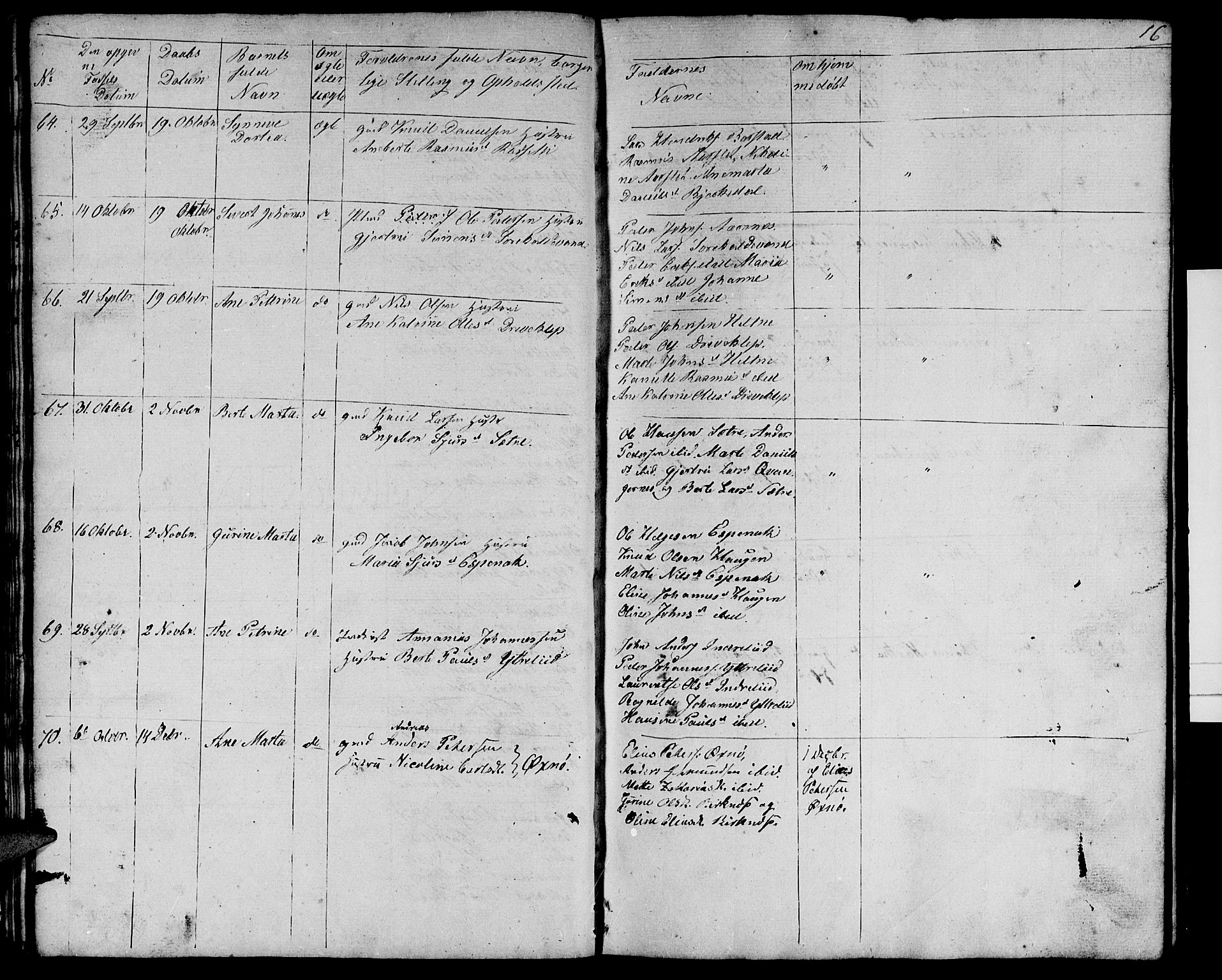 Ministerialprotokoller, klokkerbøker og fødselsregistre - Møre og Romsdal, AV/SAT-A-1454/511/L0156: Parish register (copy) no. 511C02, 1855-1863, p. 16