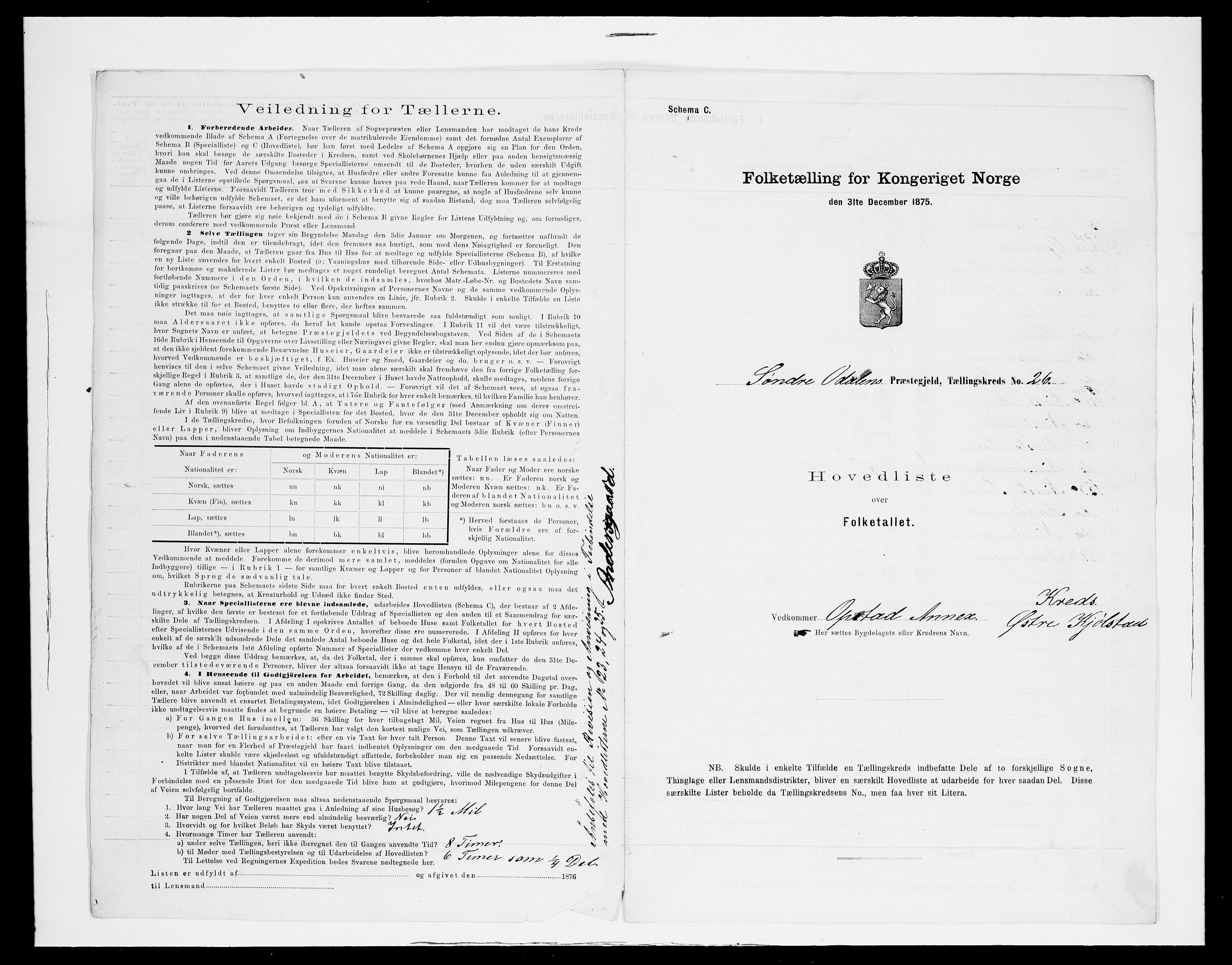 SAH, 1875 census for 0419P Sør-Odal, 1875, p. 77