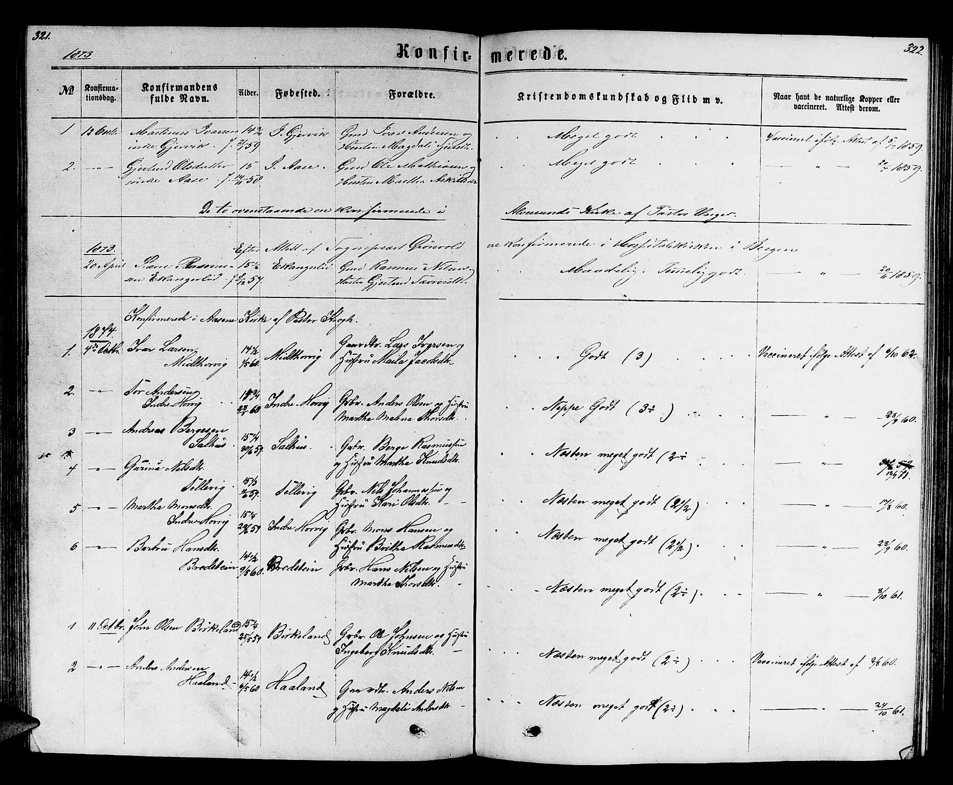Hamre sokneprestembete, SAB/A-75501/H/Ha/Hab: Parish register (copy) no. B 2, 1863-1880, p. 321-322