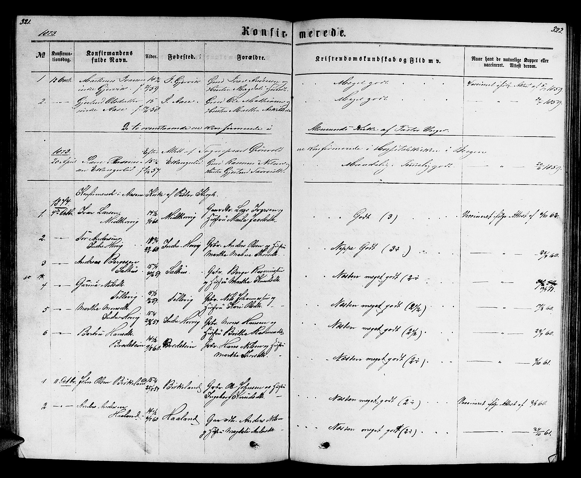 Hamre sokneprestembete, AV/SAB-A-75501/H/Ha/Hab: Parish register (copy) no. B 2, 1863-1880, p. 321-322