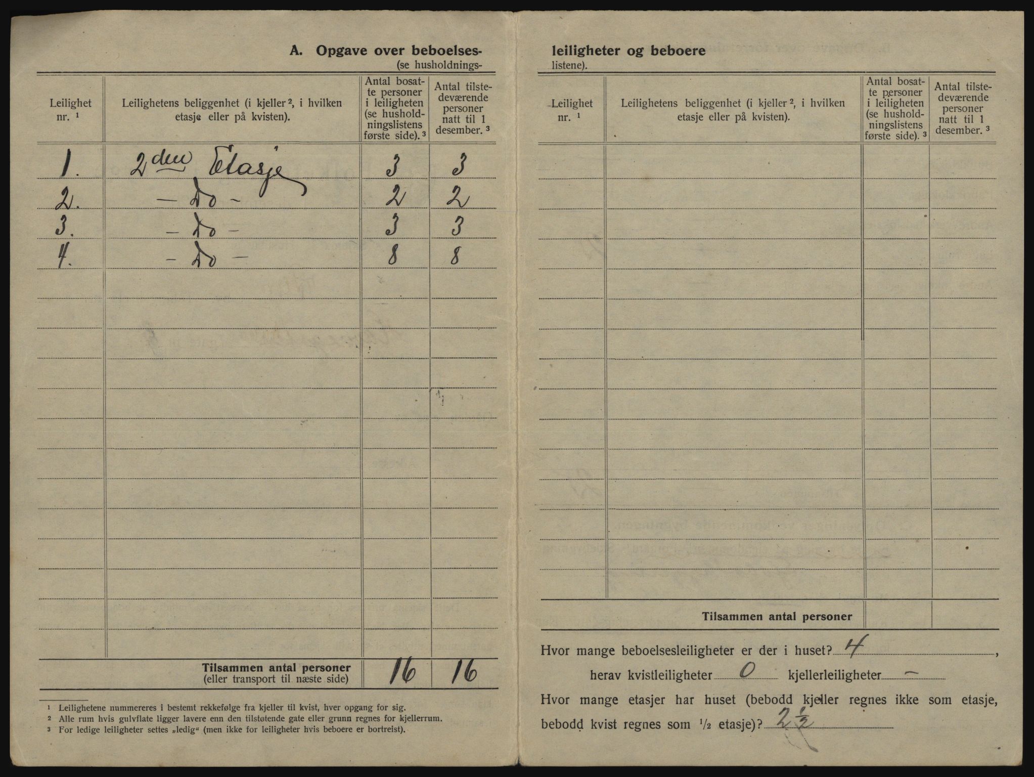 SAB, 1920 census for Florø, 1920, p. 21