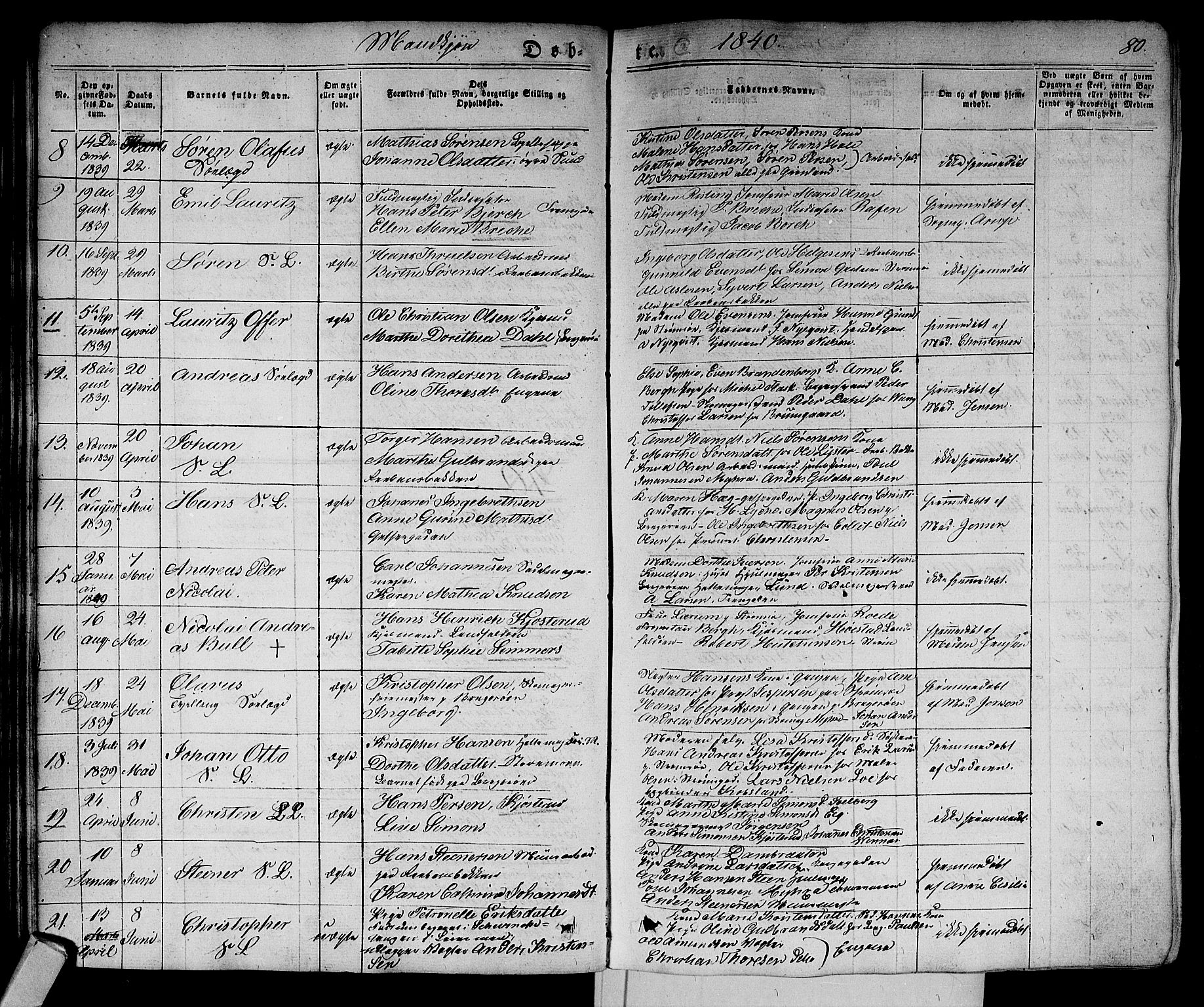 Bragernes kirkebøker, AV/SAKO-A-6/F/Fb/L0001: Parish register (official) no. II 1, 1830-1847, p. 80