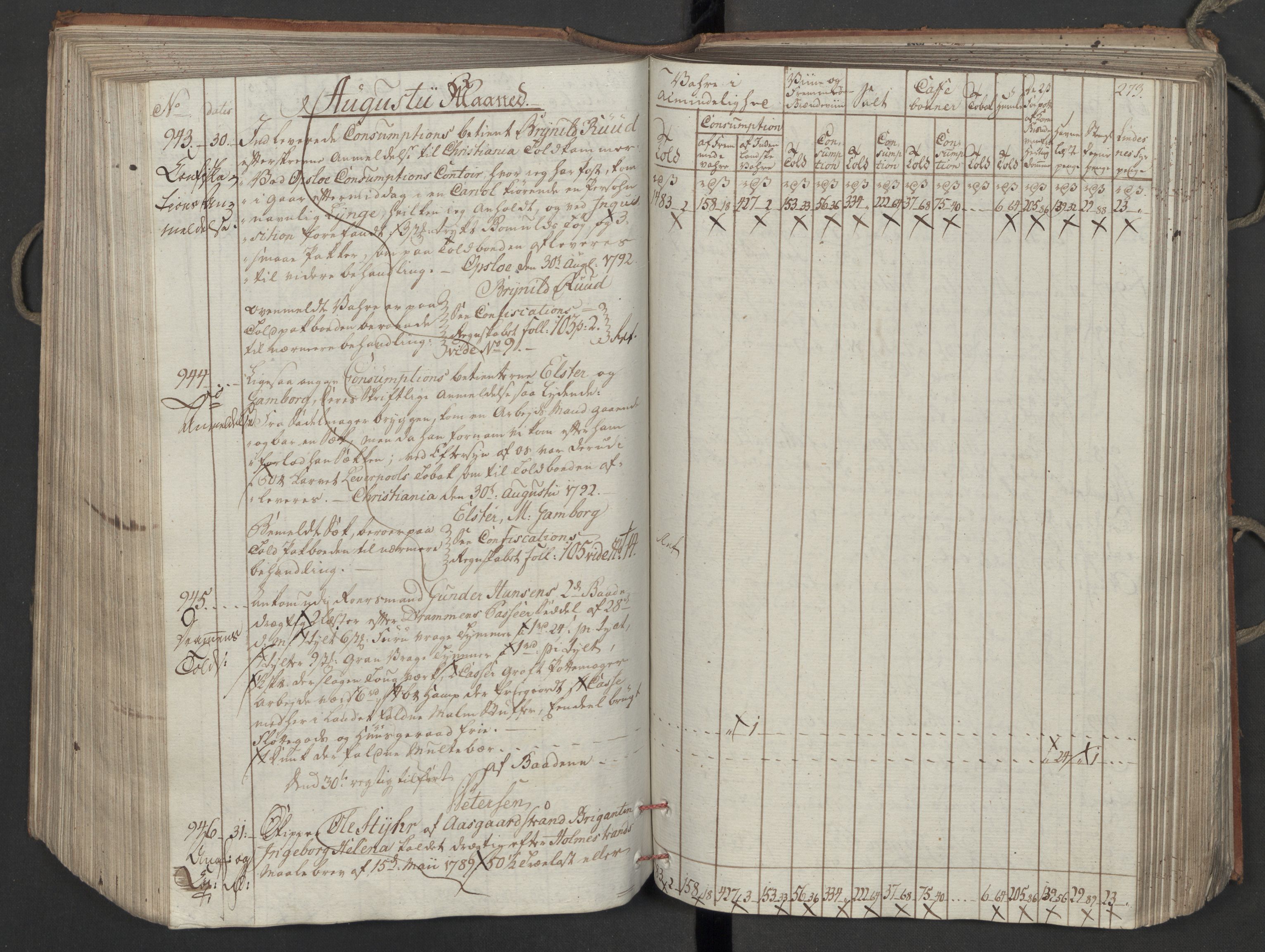 Generaltollkammeret, tollregnskaper, AV/RA-EA-5490/R06/L0186a/0001: Tollregnskaper Kristiania / Inngående tollbok, 1790-1792, p. 272b-273a