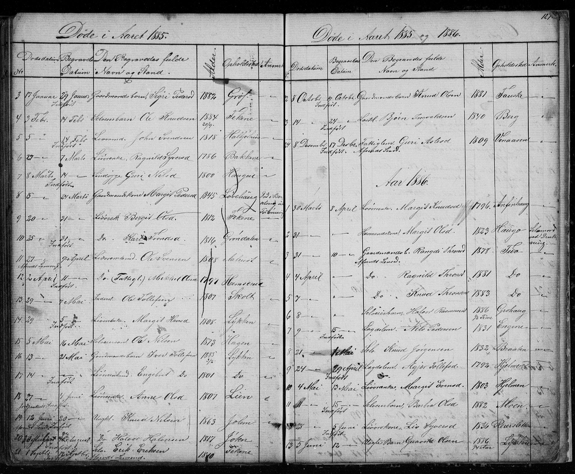 Gol kirkebøker, AV/SAKO-A-226/G/Gb/L0005: Parish register (copy) no. II 5, 1875-1891, p. 121