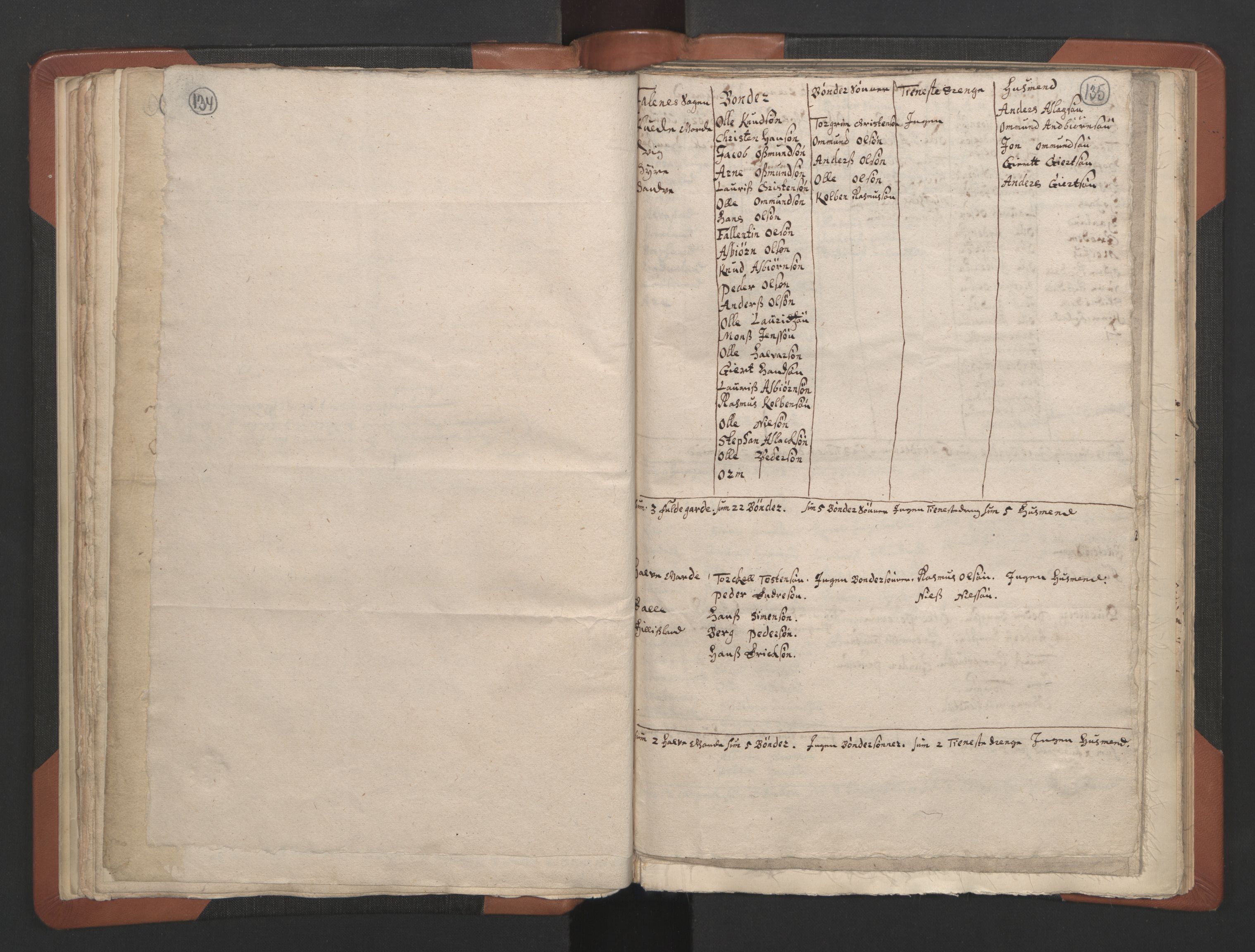 RA, Vicar's Census 1664-1666, no. 18: Stavanger deanery and Karmsund deanery, 1664-1666, p. 134-135