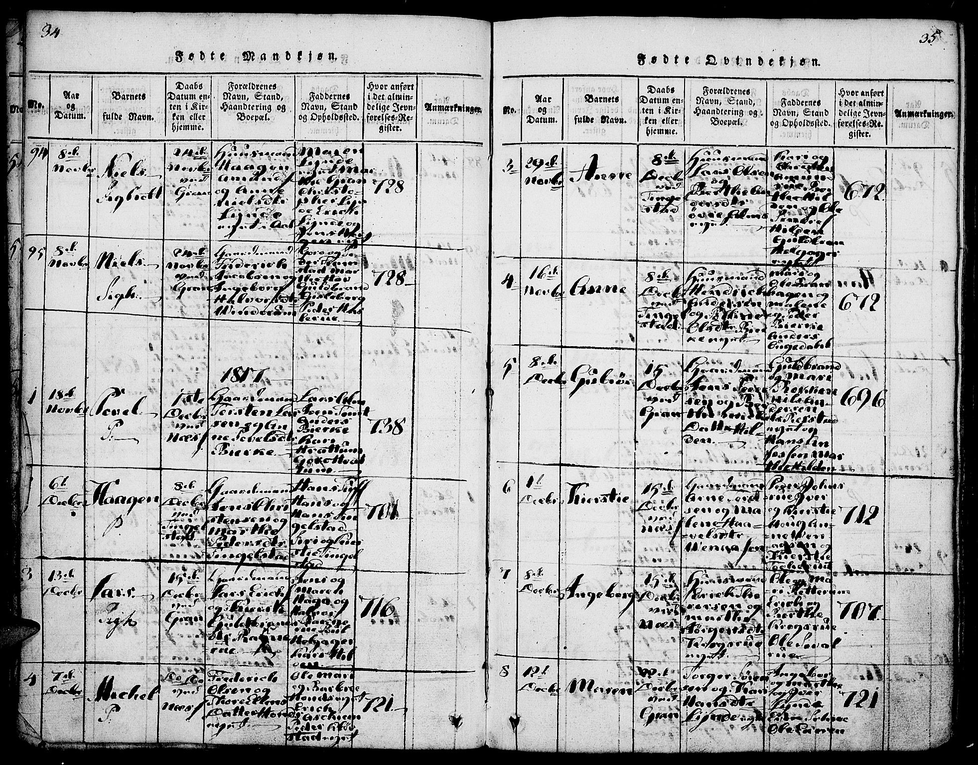Gran prestekontor, SAH/PREST-112/H/Ha/Haa/L0009: Parish register (official) no. 9, 1815-1824, p. 34-35